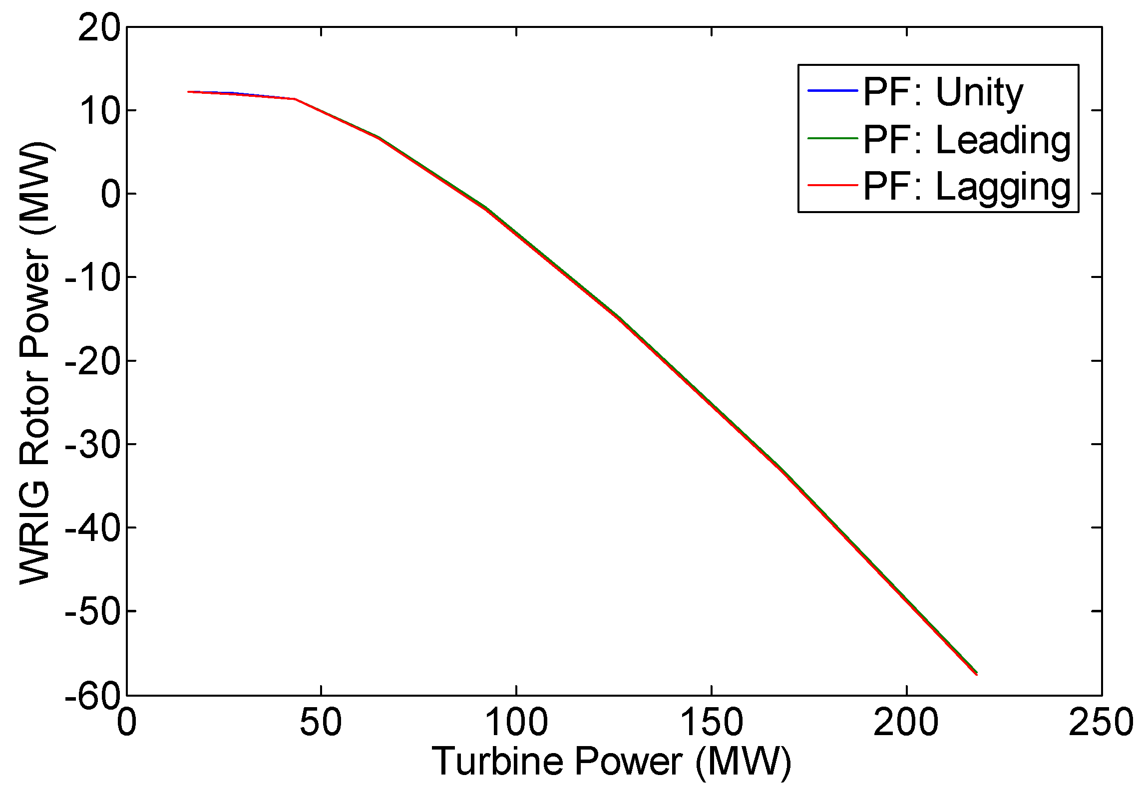 Energies 15 06077 g007