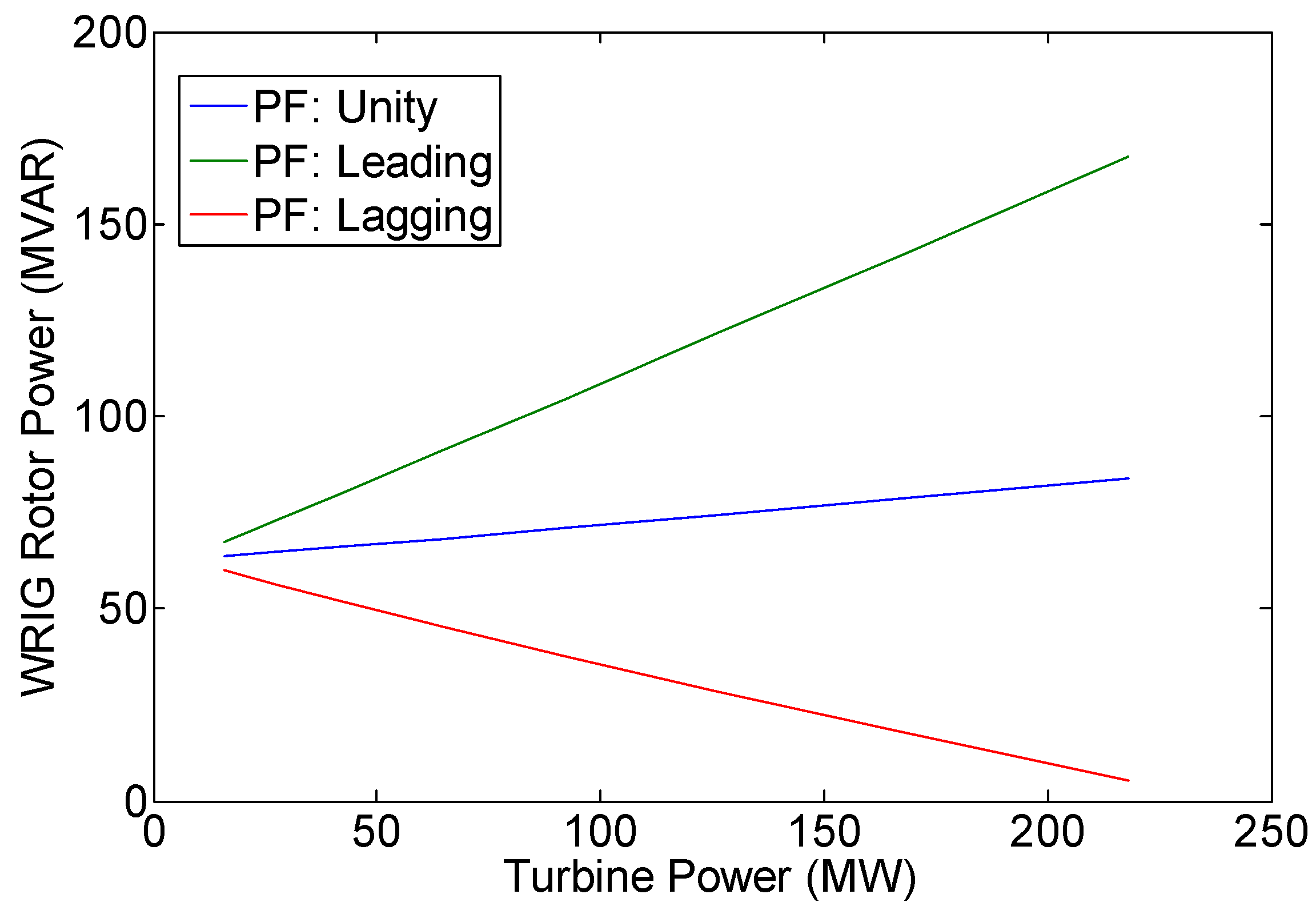 Energies 15 06077 g010