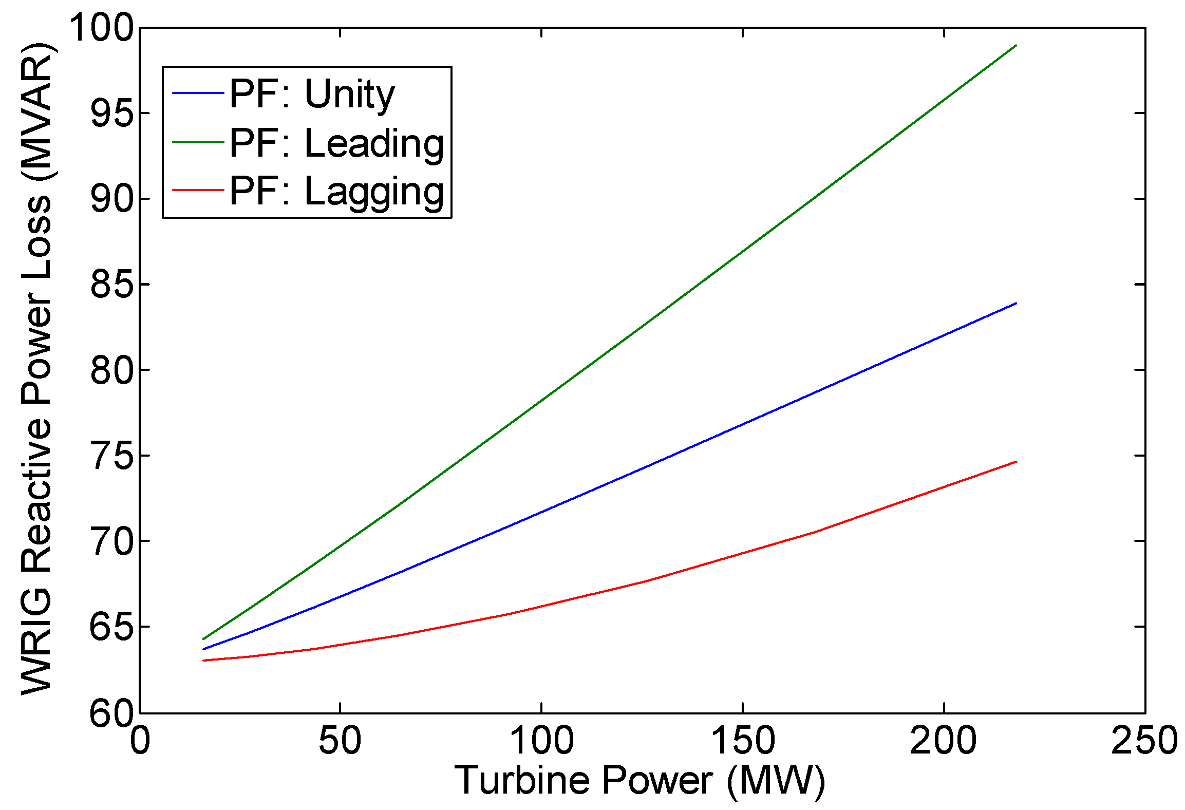 Energies 15 06077 g011