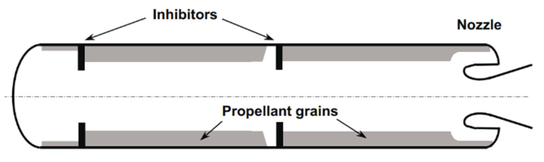 Energies 15 06079 g001
