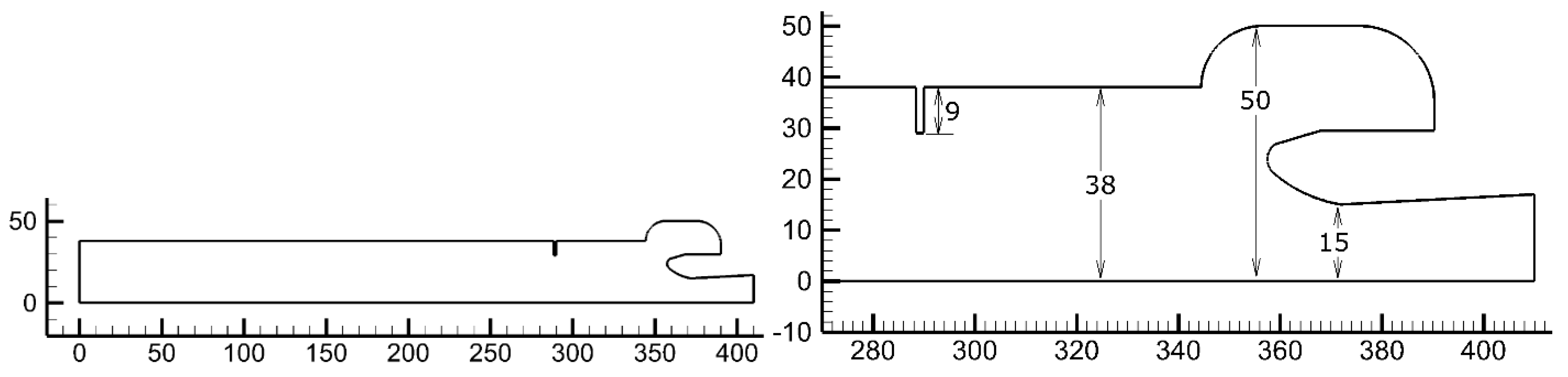 Energies 15 06079 g002