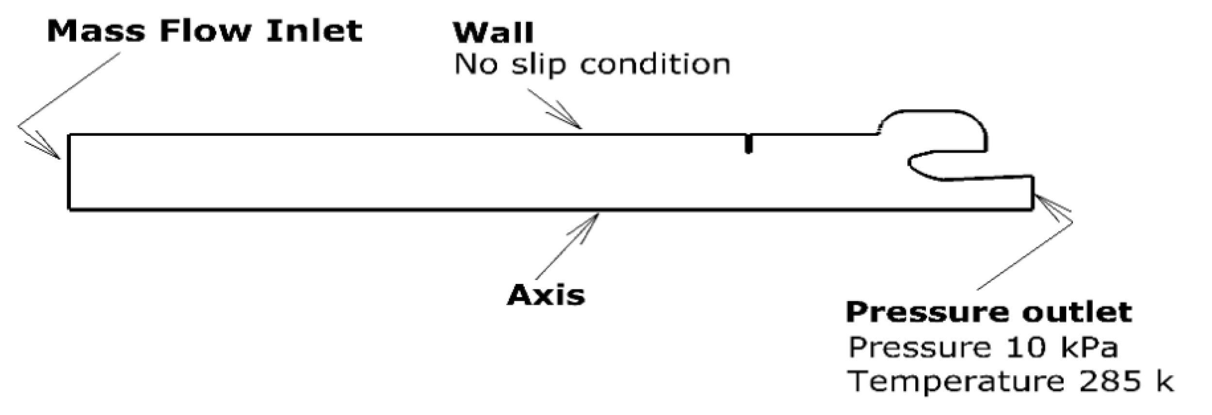 Energies 15 06079 g004