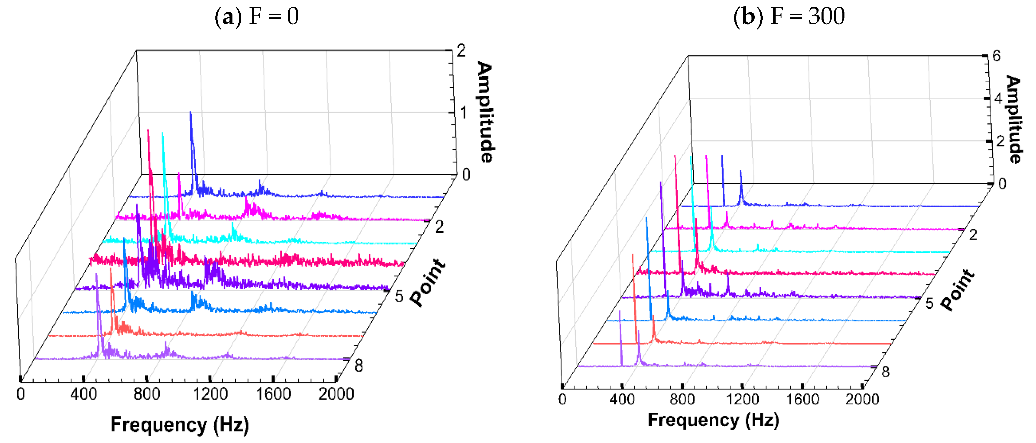 Energies 15 06079 g007a
