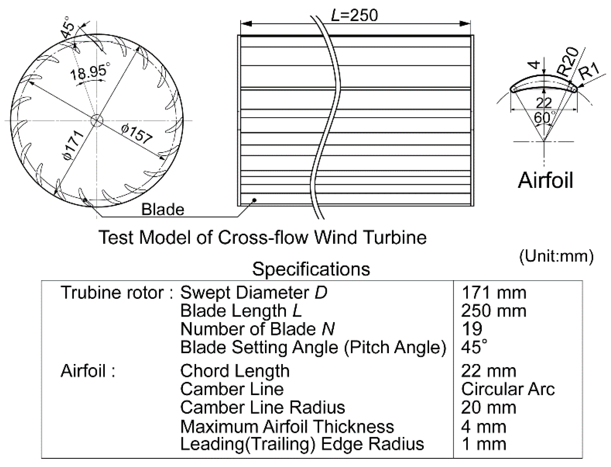 Energies 15 06093 g002