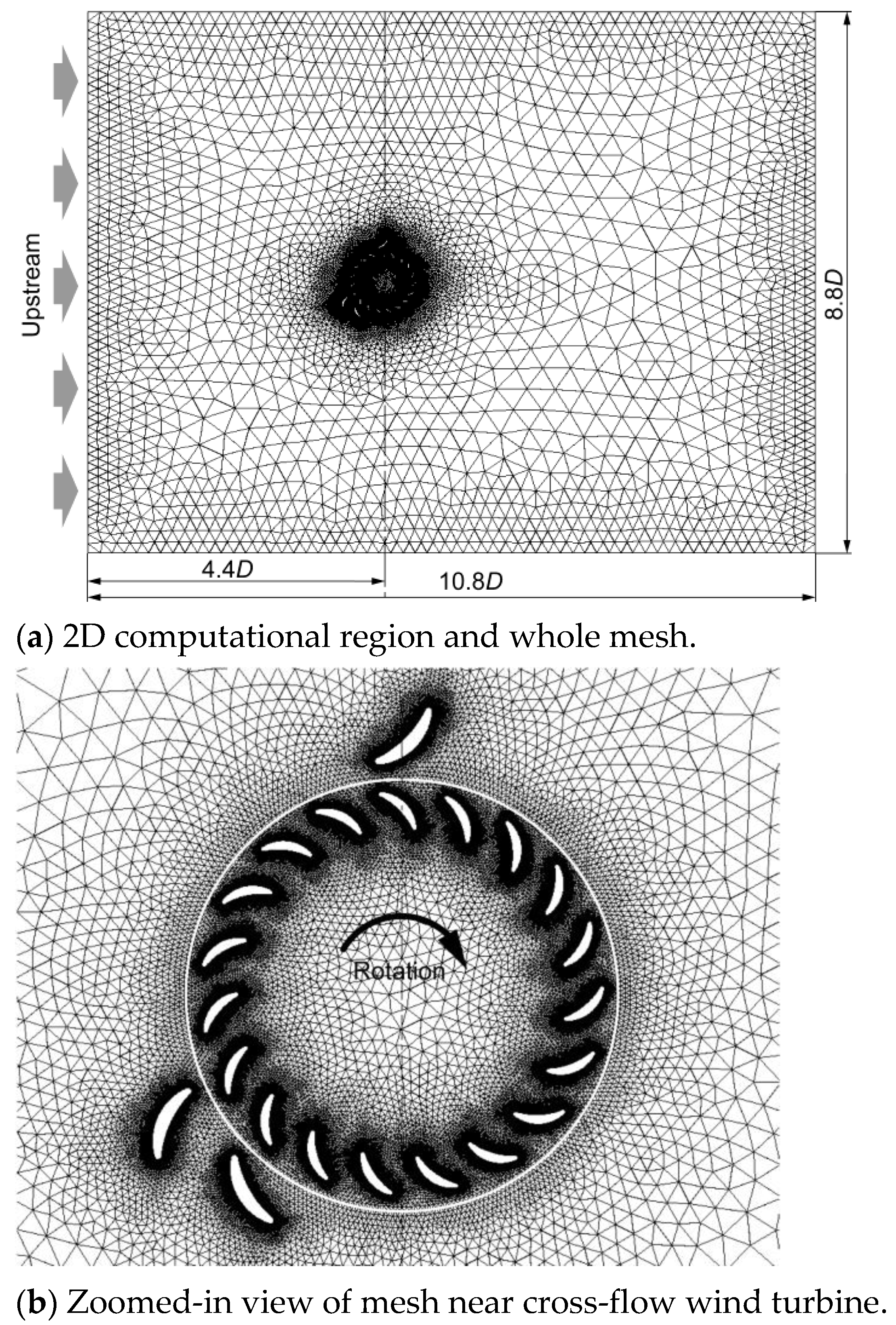 Energies 15 06093 g008