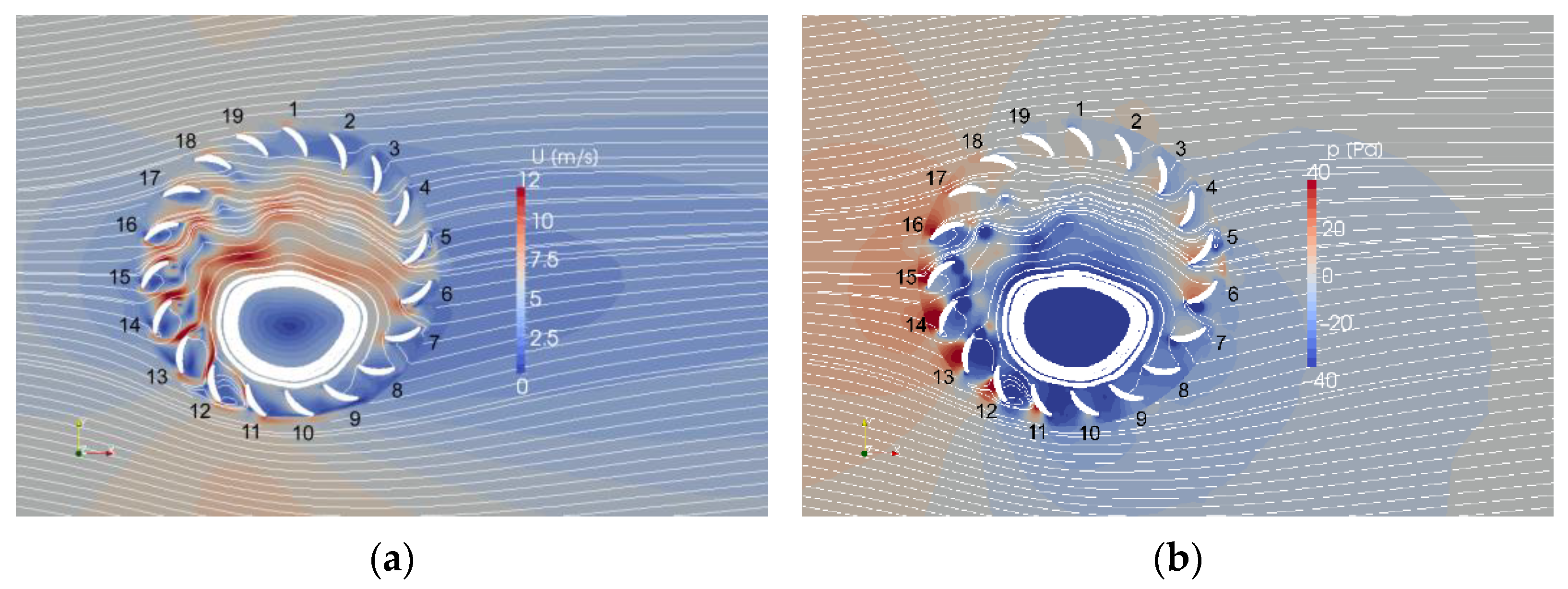 Energies 15 06093 g014
