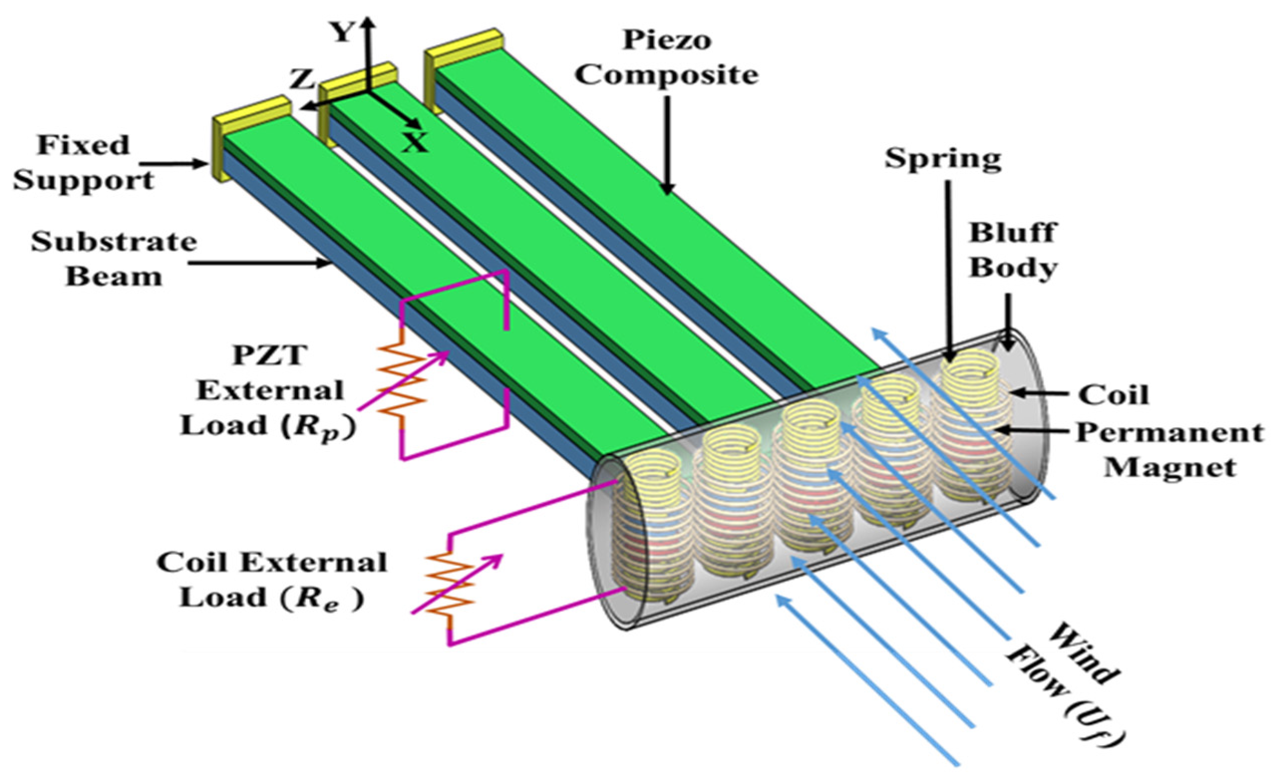 Energies 15 06097 g001