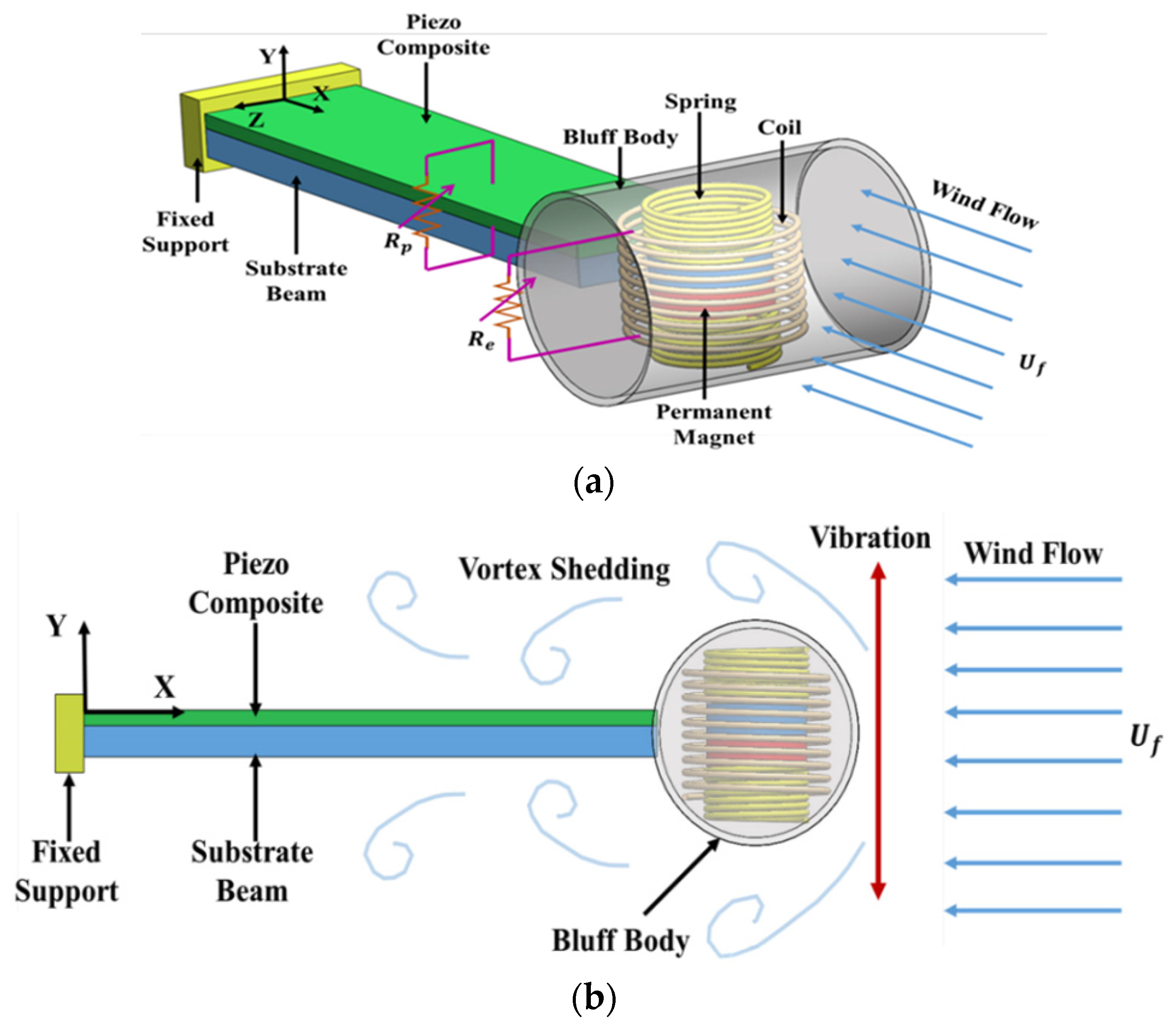 Energies 15 06097 g002
