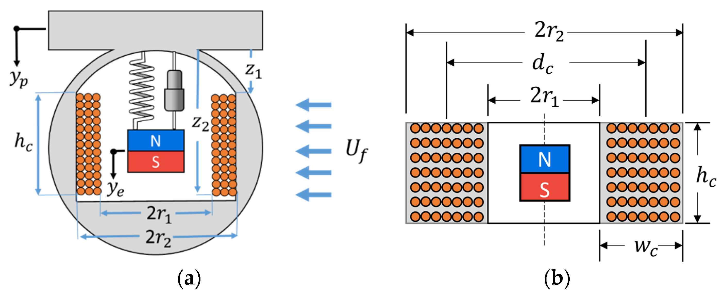 Energies 15 06097 g004