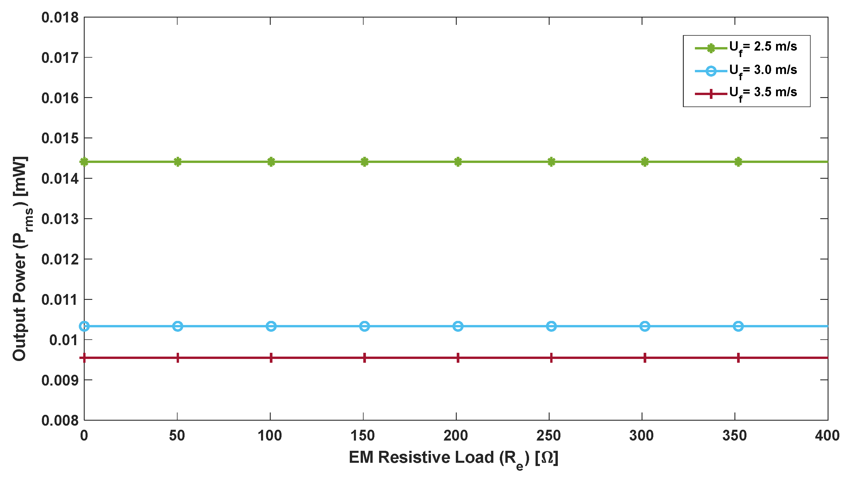 Energies 15 06097 g016