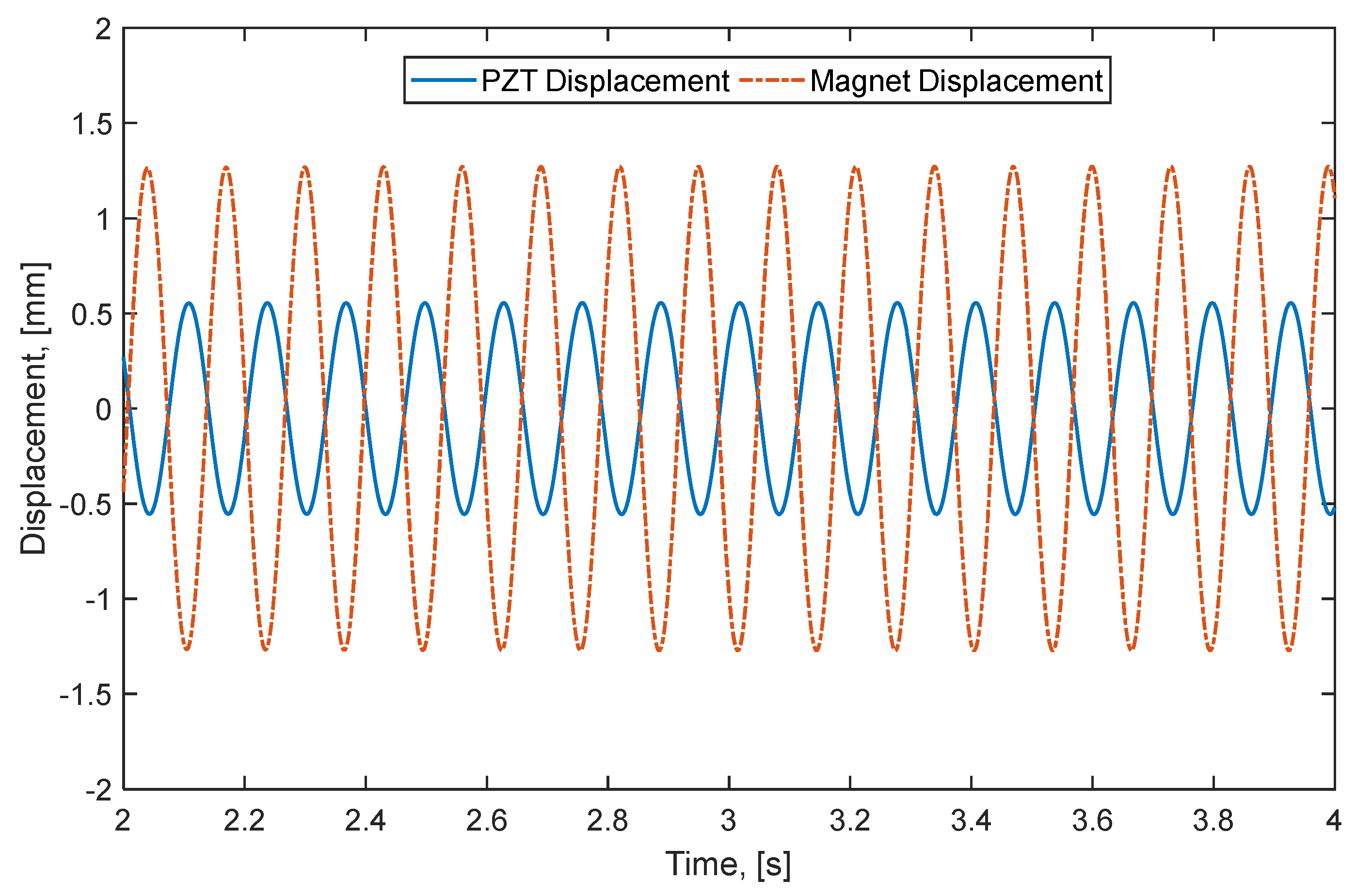 Energies 15 06097 g018