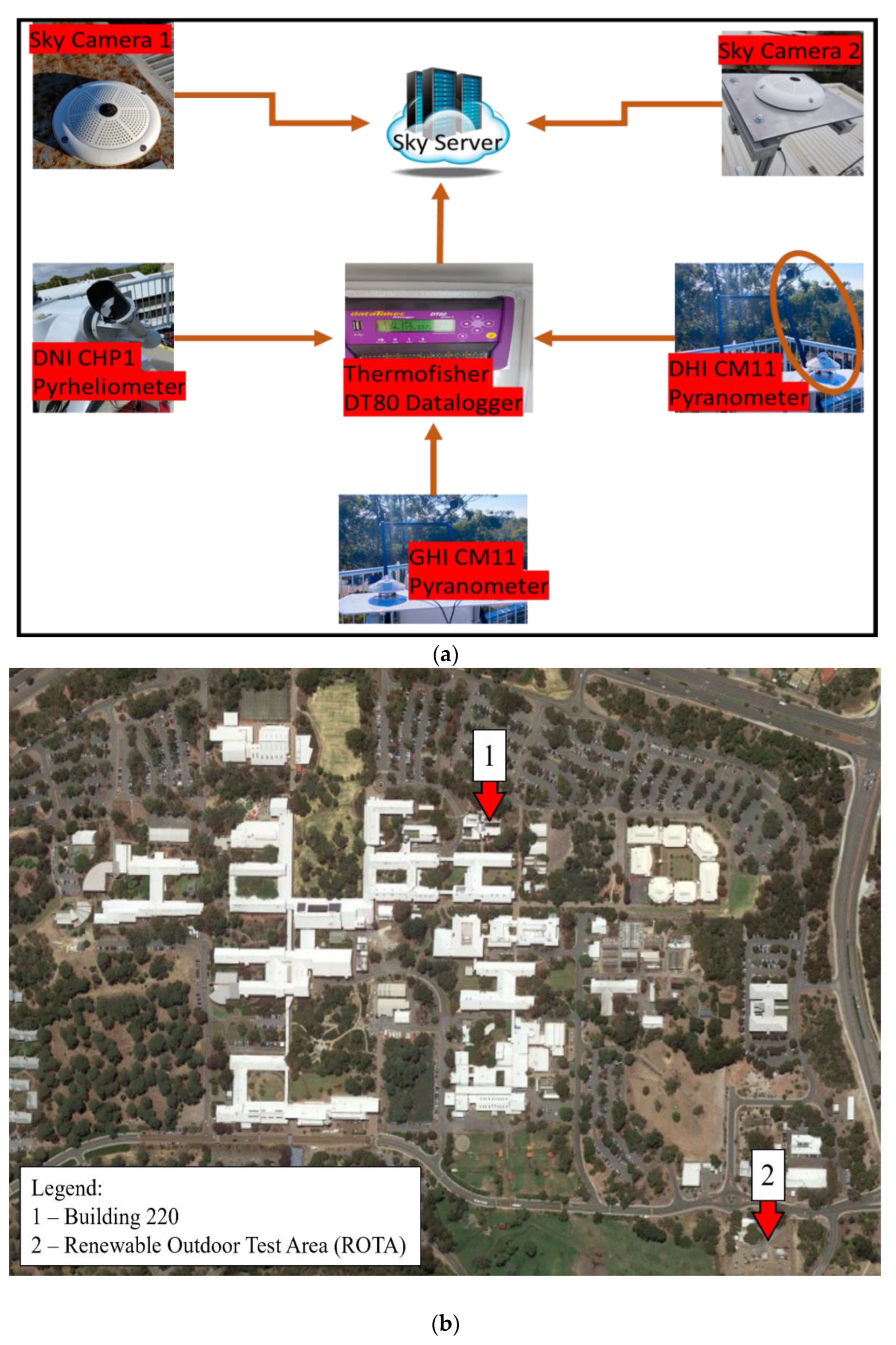 Energies 15 06100 g003