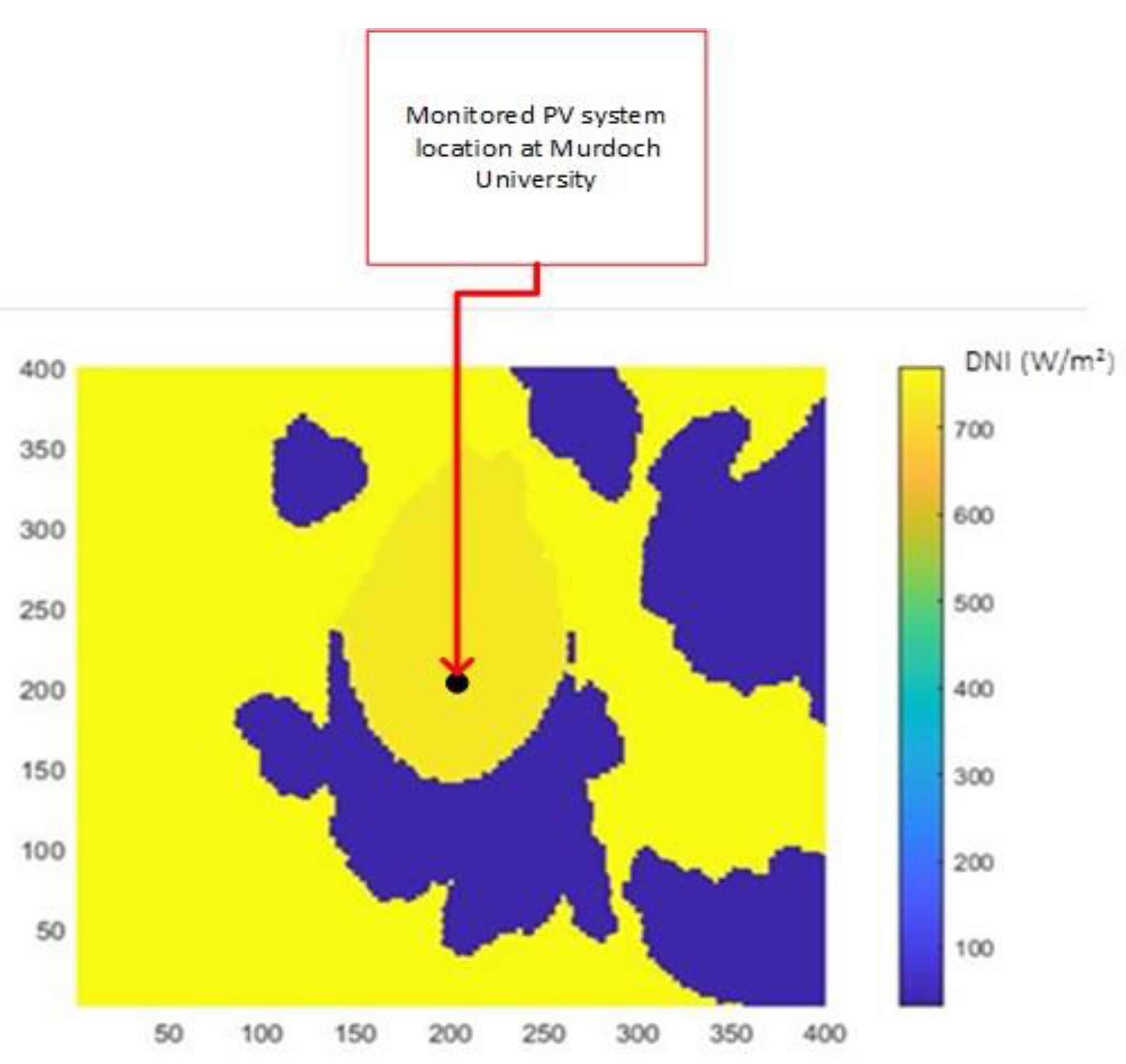 Energies 15 06100 g009