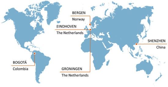 Energies 15 06107 g002 550