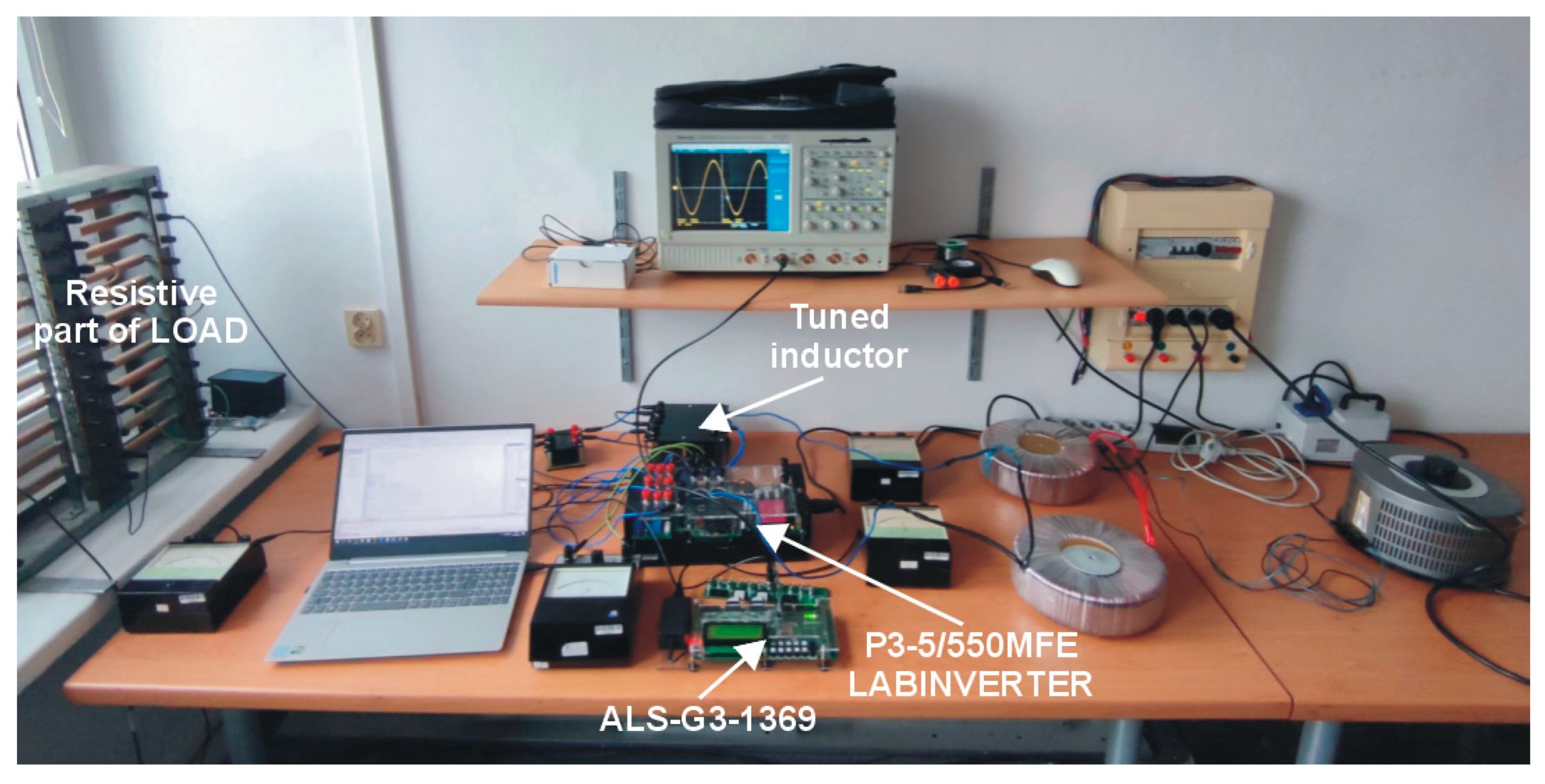 Energies 15 06108 g007