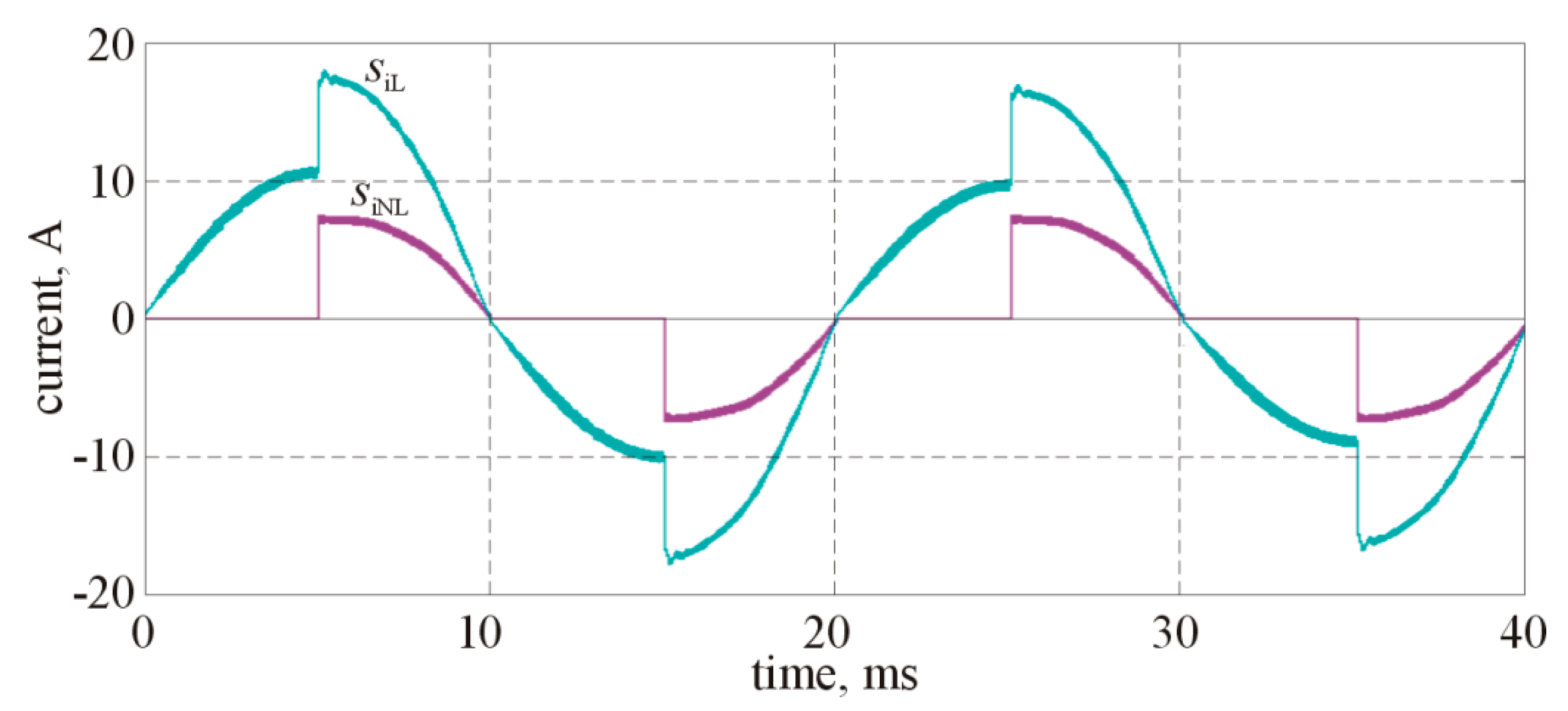 Energies 15 06108 g009