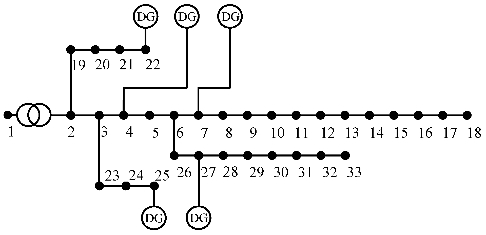Energies 15 06109 g006