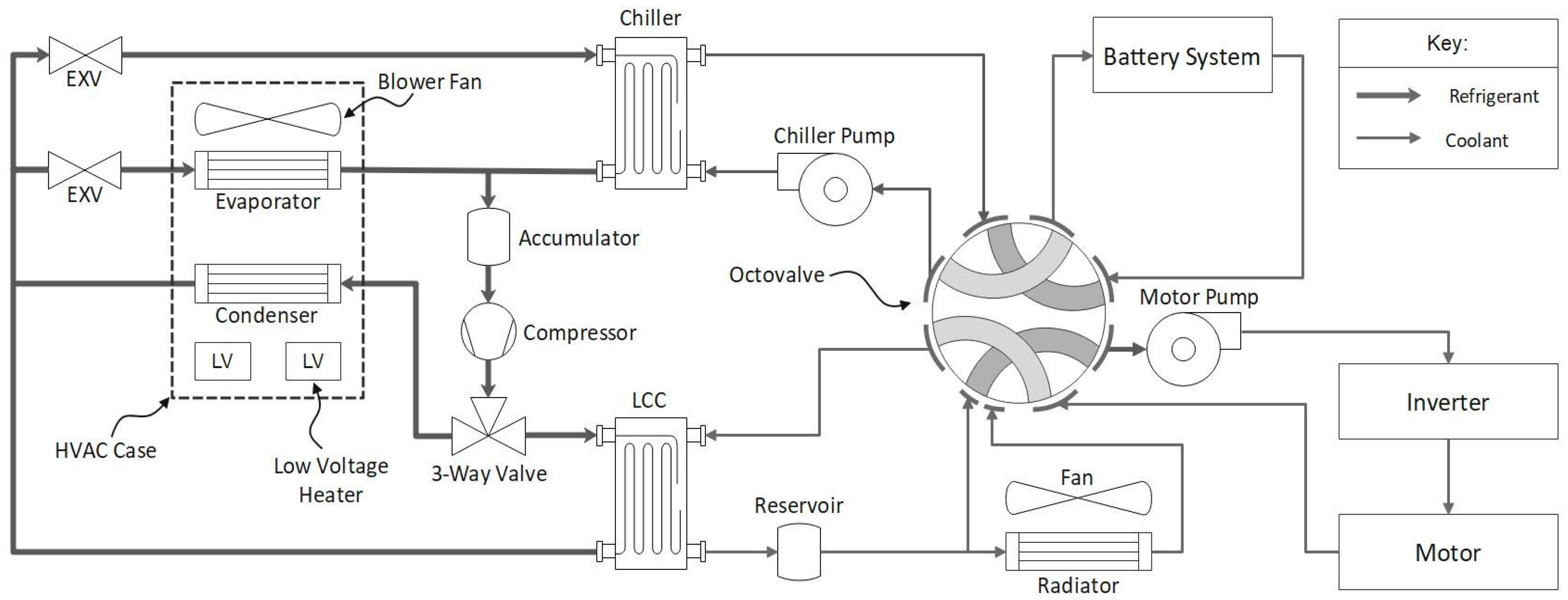 Energies 15 06118 g003