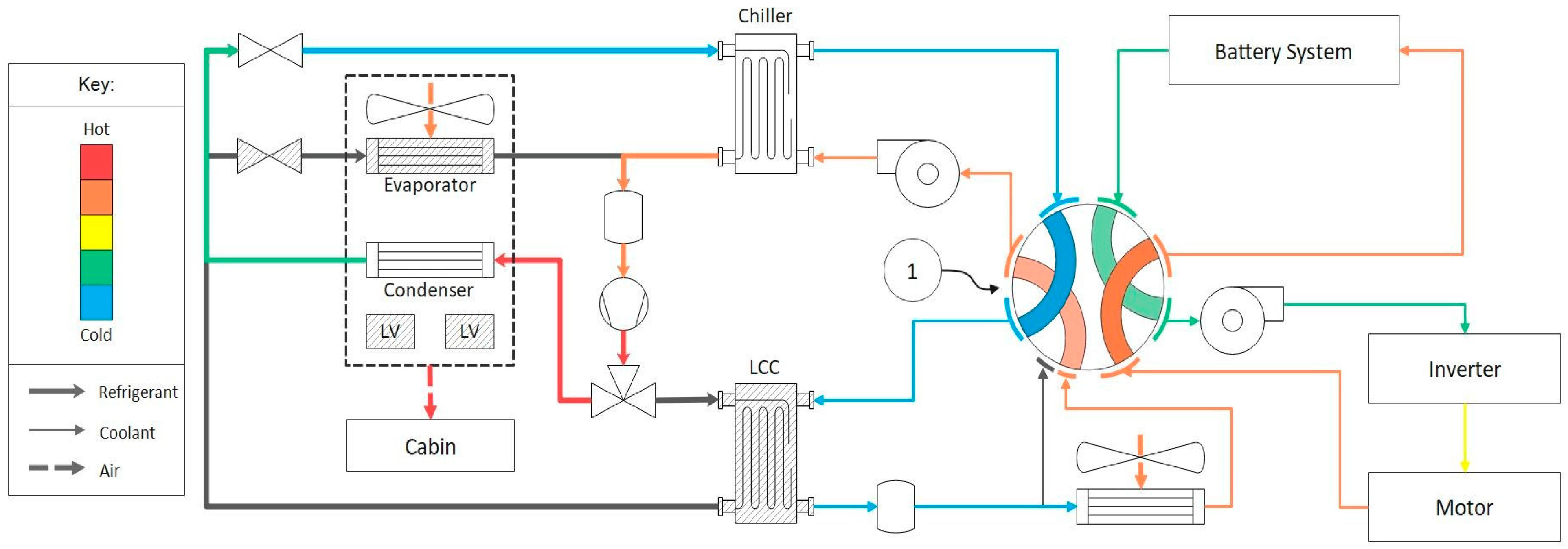 Energies 15 06118 g007