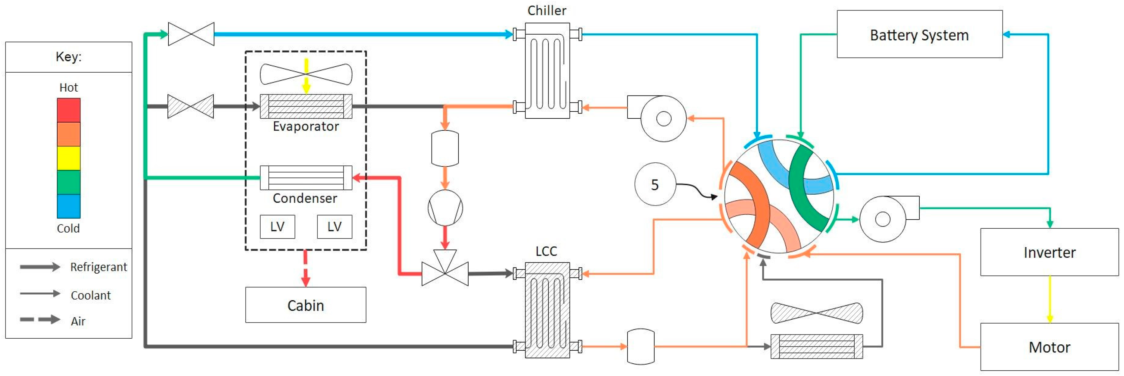 Energies 15 06118 g009