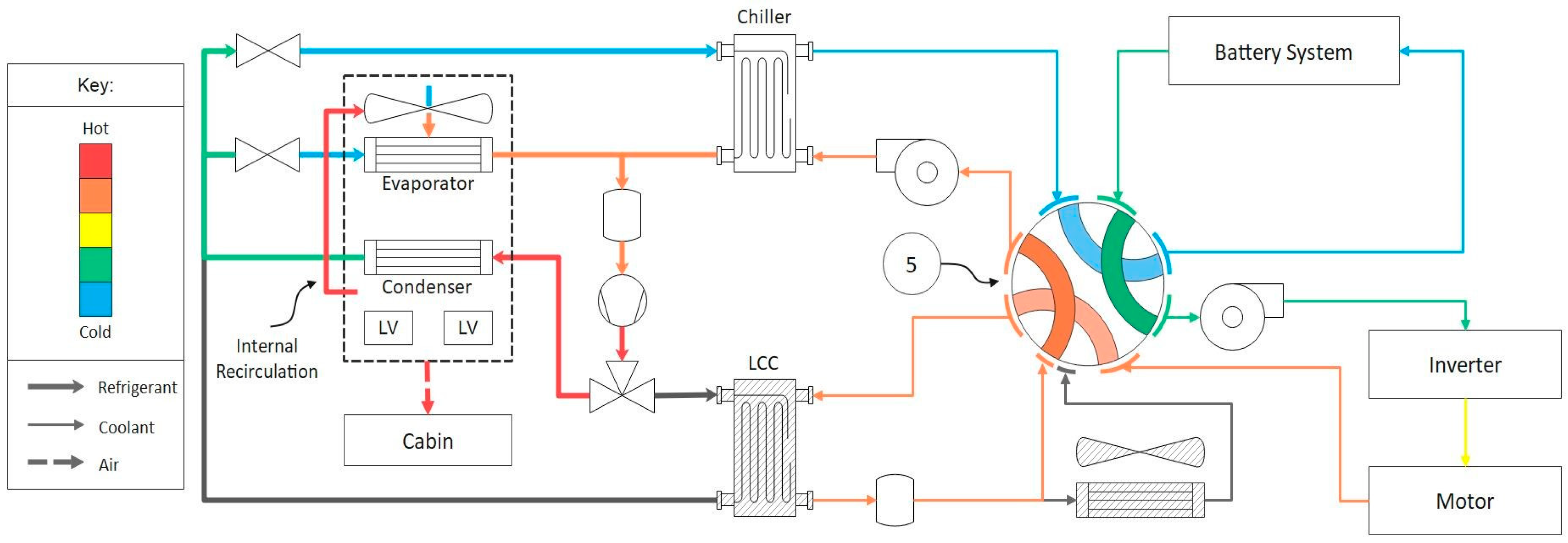 Energies 15 06118 g011