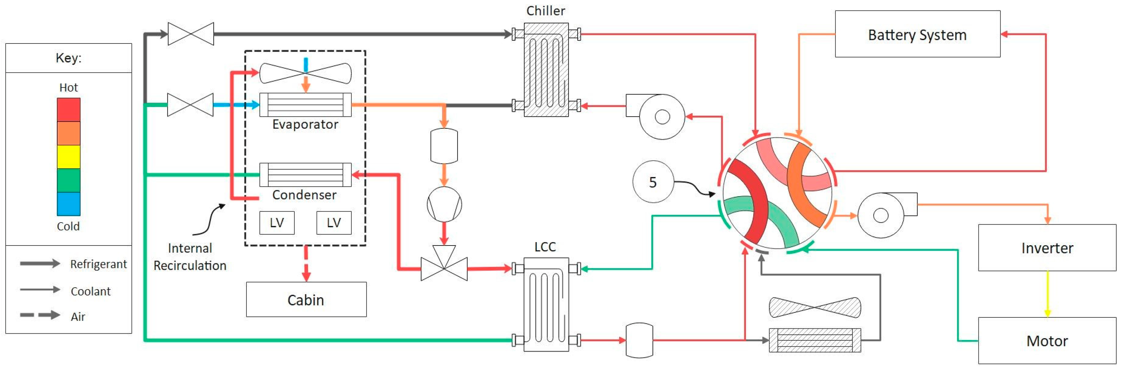 Energies 15 06118 g013