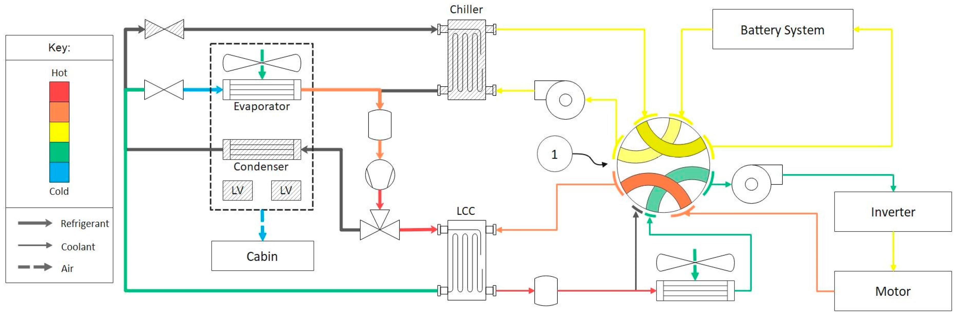 Energies 15 06118 g017