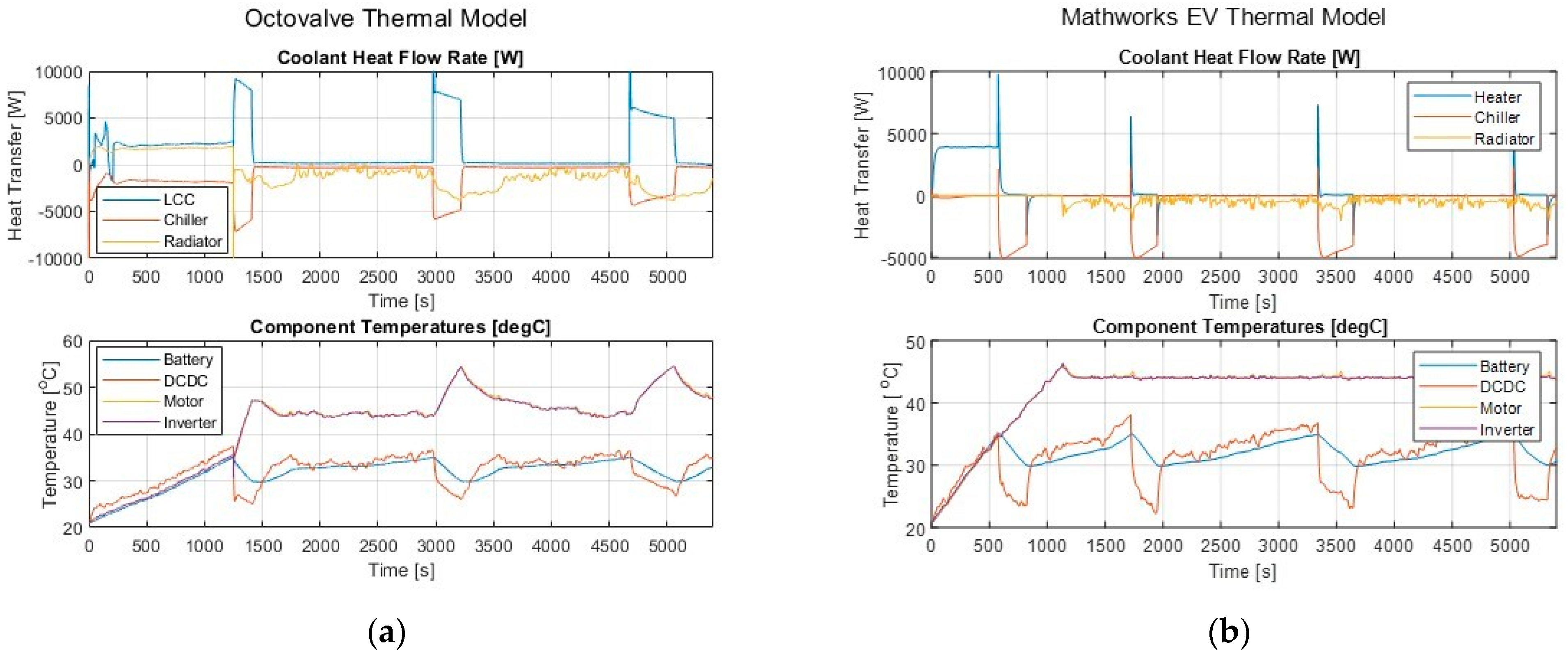 Energies 15 06118 g023
