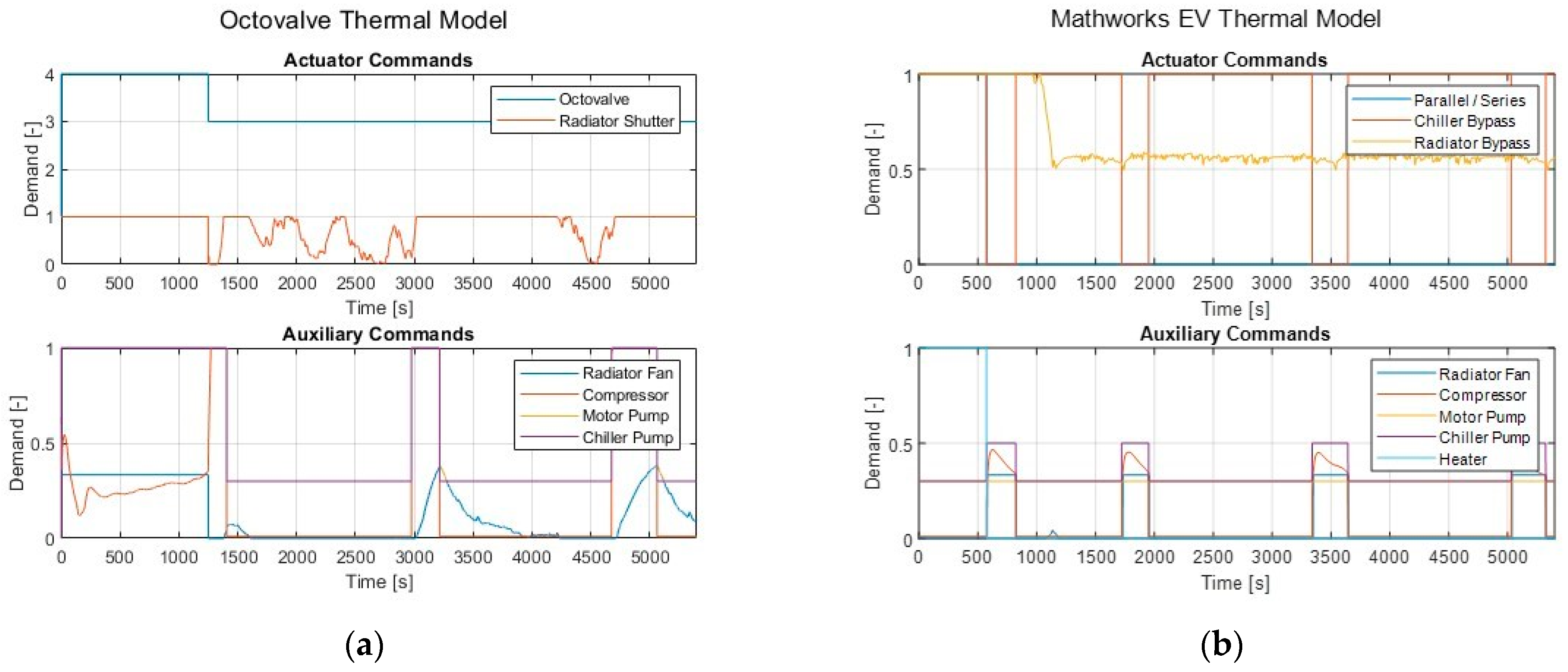 Energies 15 06118 g024