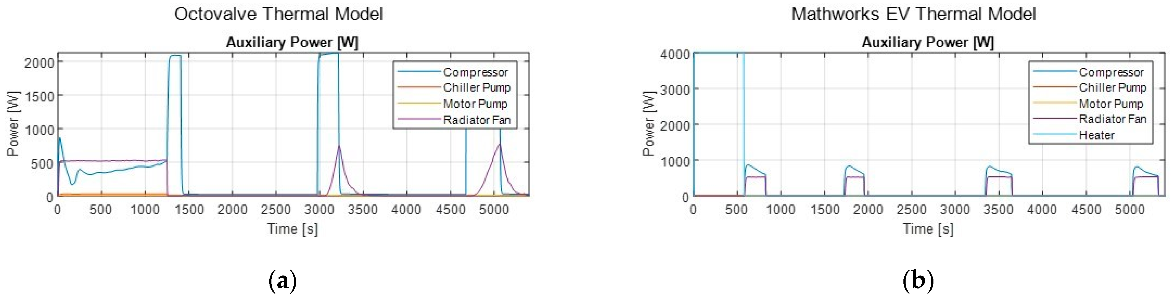 Energies 15 06118 g025