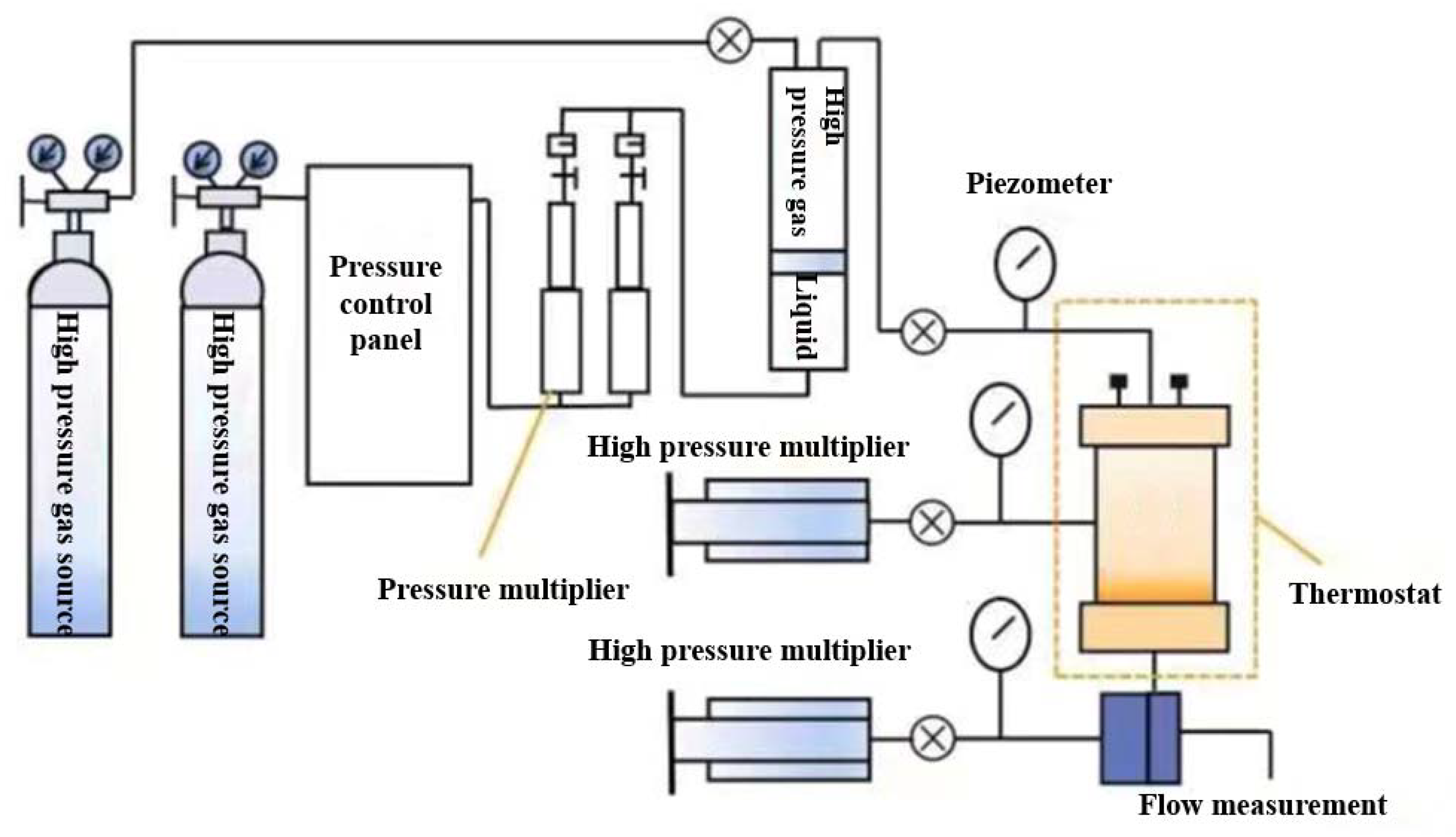 Energies 15 06119 g001
