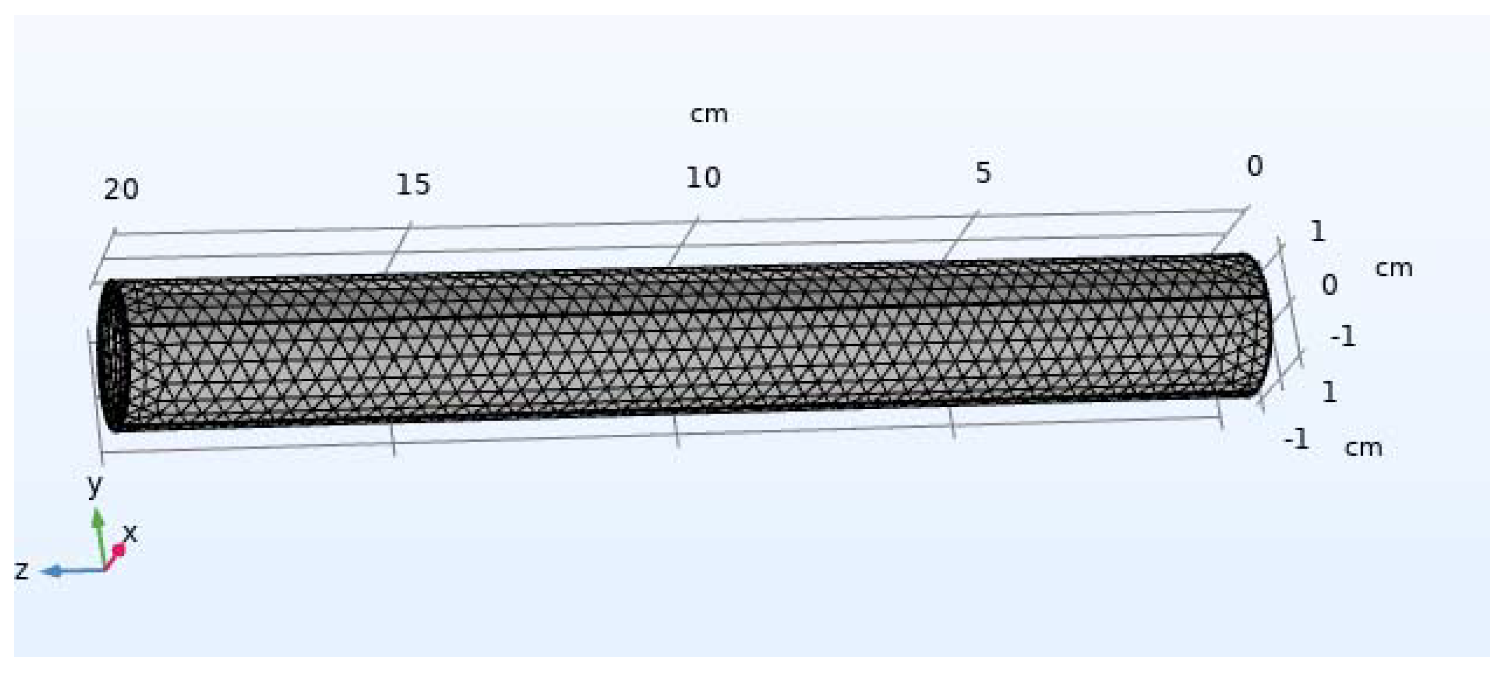 Energies 15 06119 g007