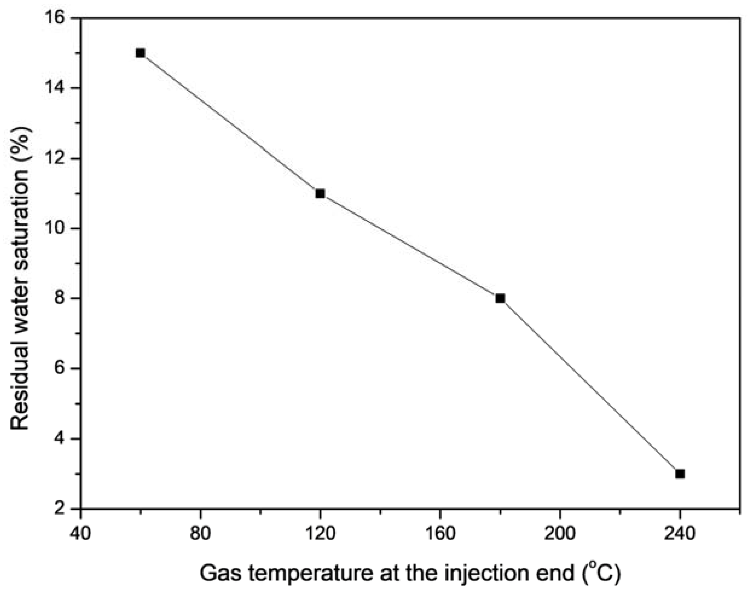 Energies 15 06119 g011