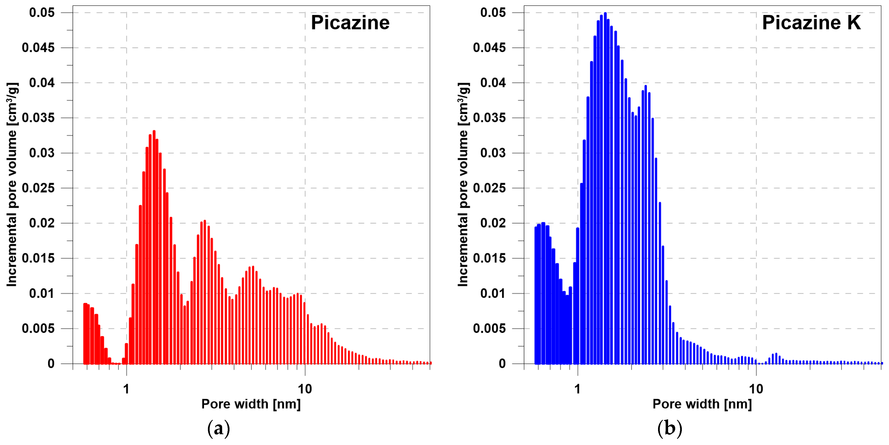 Energies 15 06122 g002