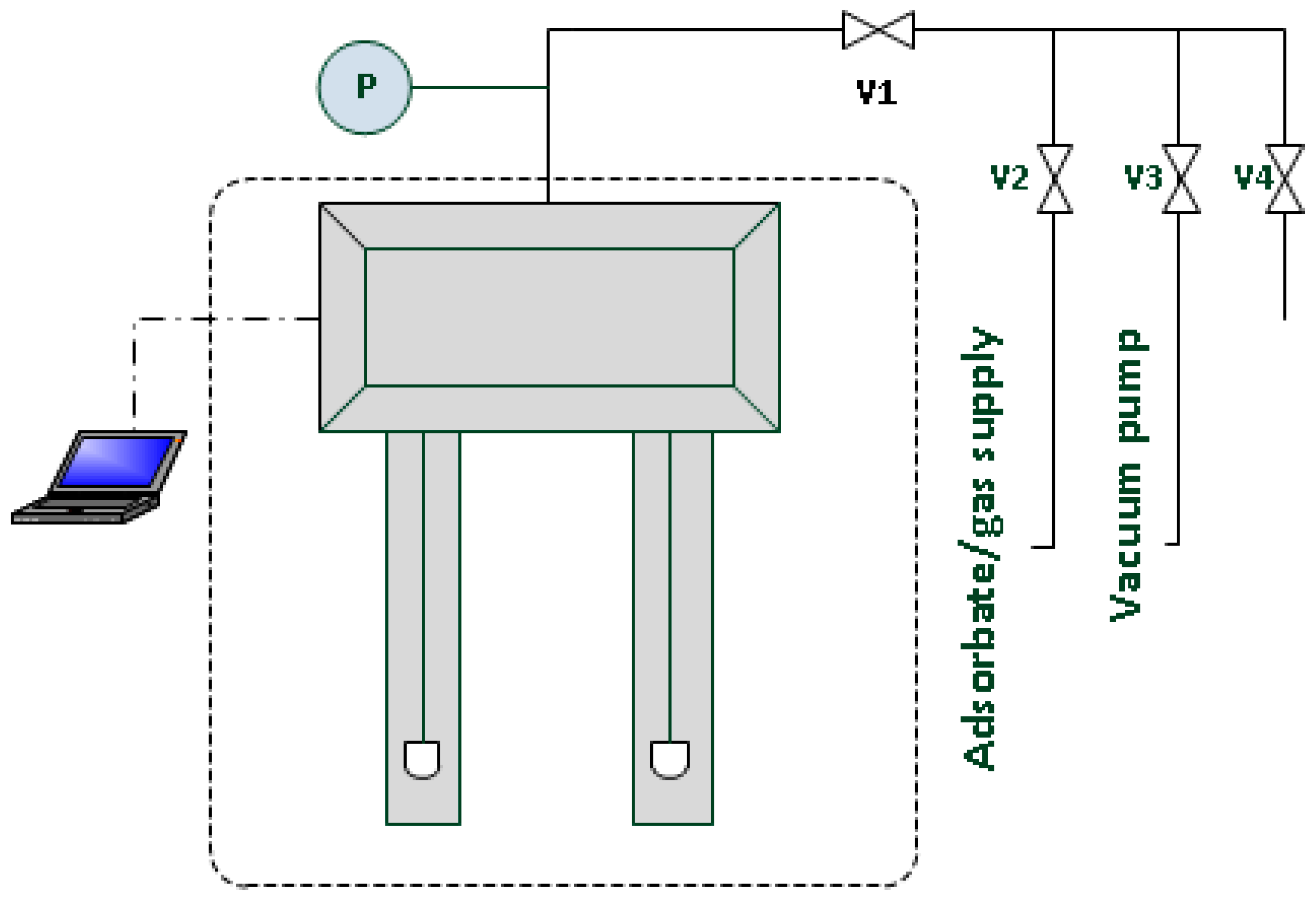 Energies 15 06122 g003