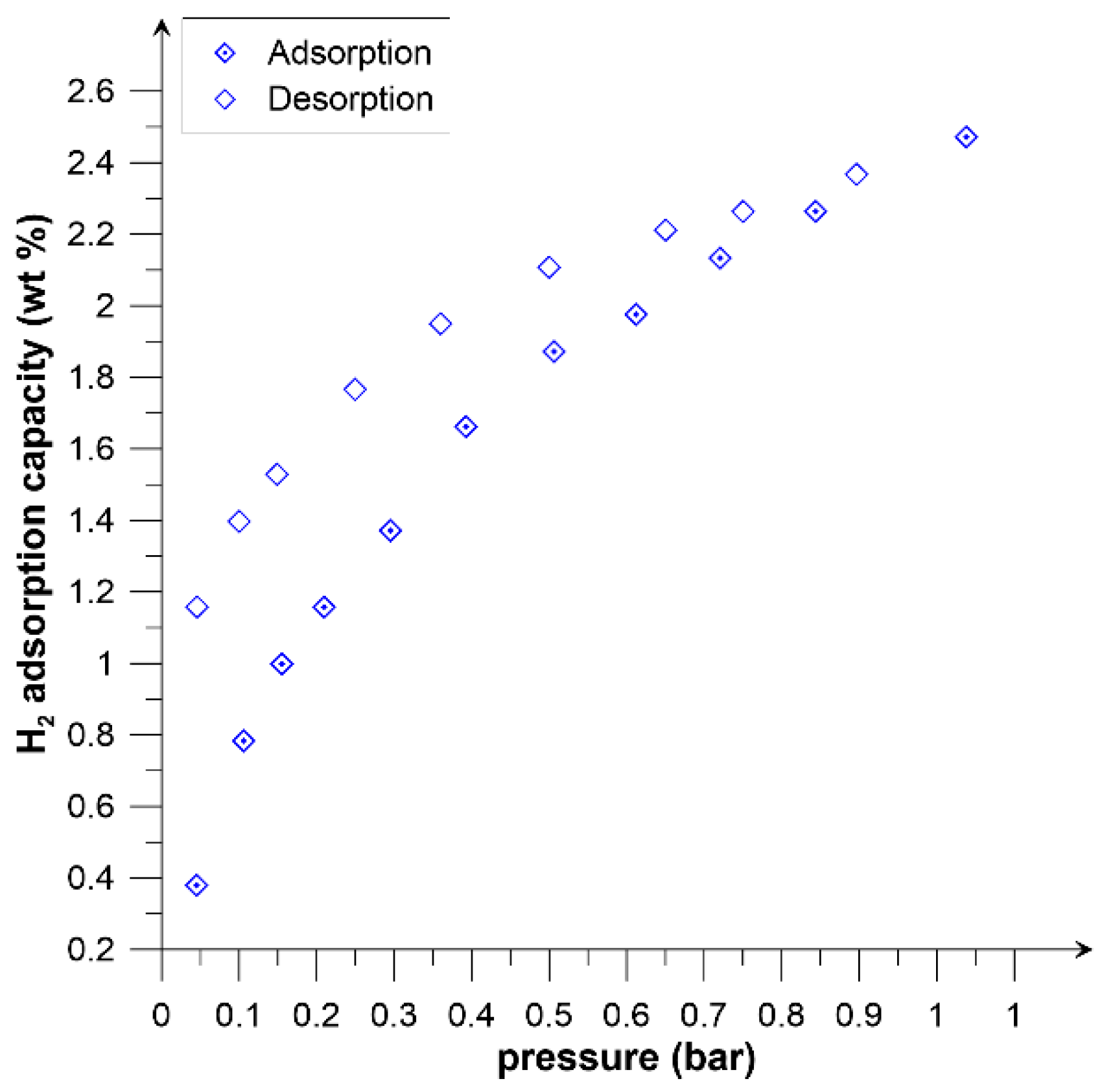 Energies 15 06122 g005
