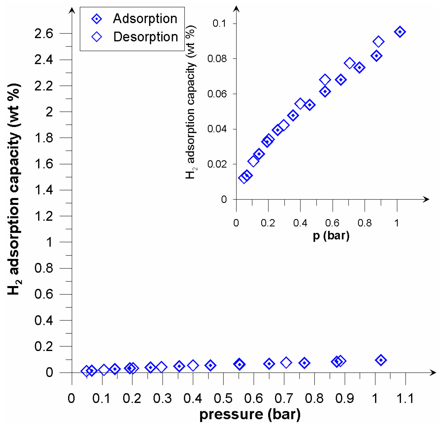 Energies 15 06122 g007