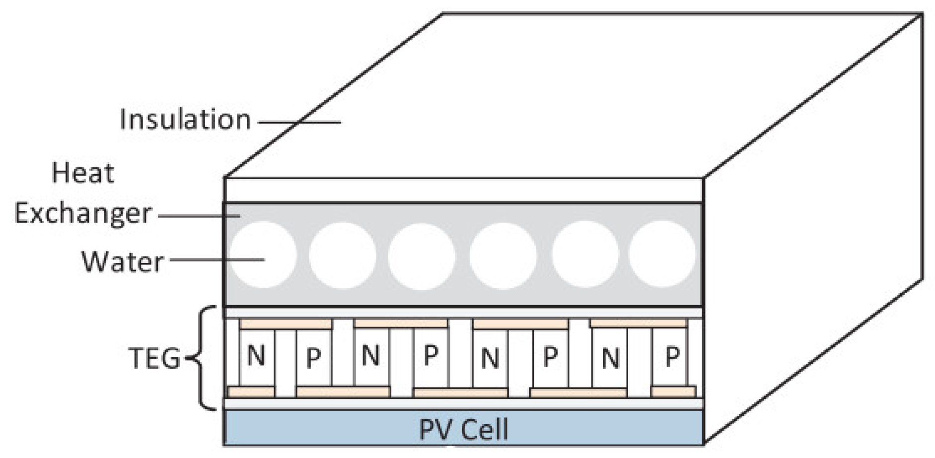 Energies 15 06123 g019