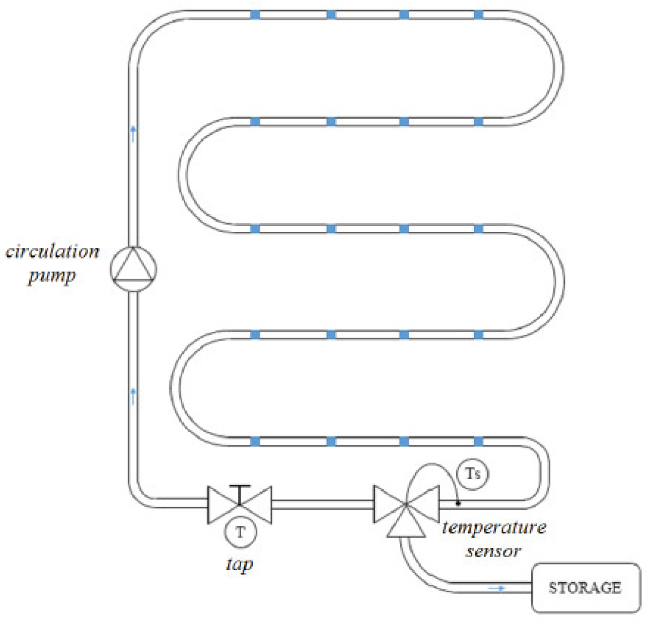 Energies 15 06123 g022