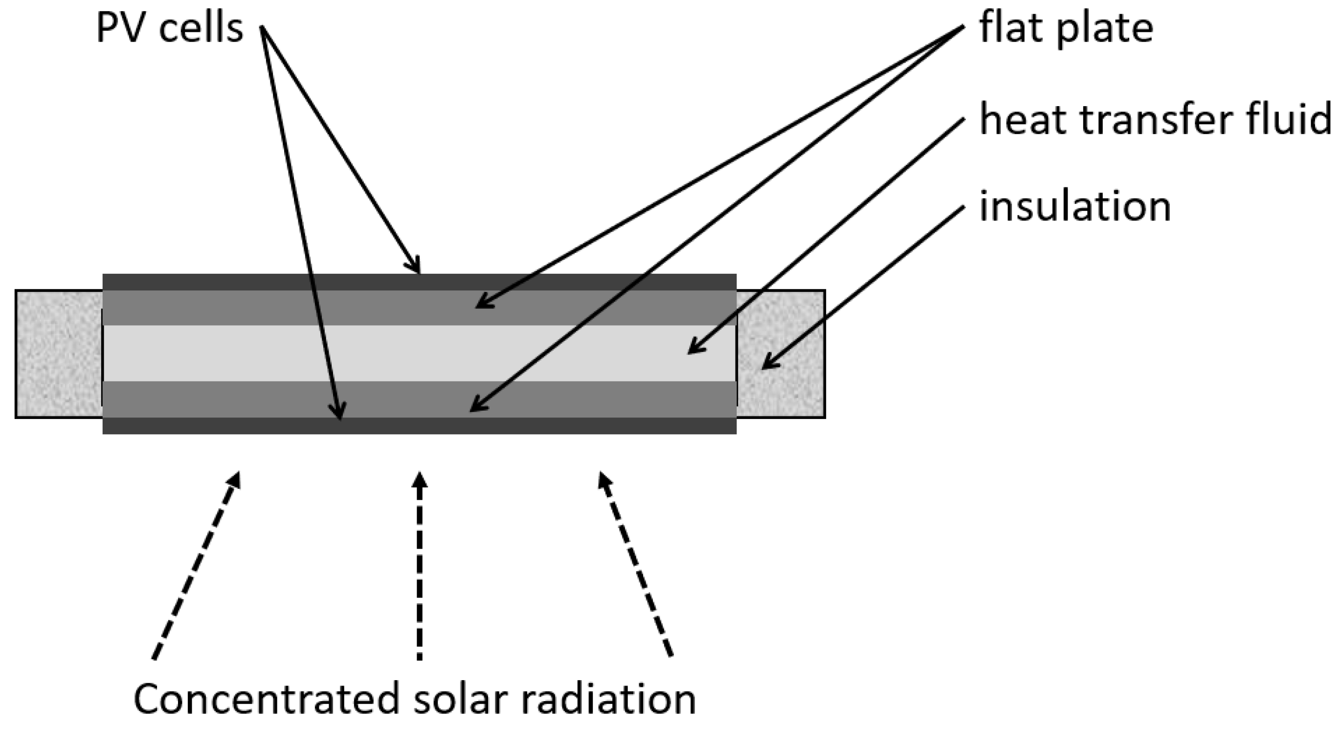 Energies 15 06123 g024