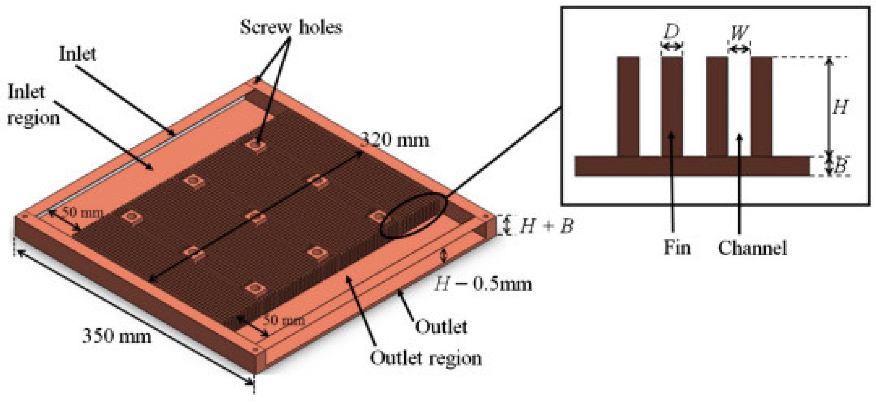 Energies 15 06123 g028