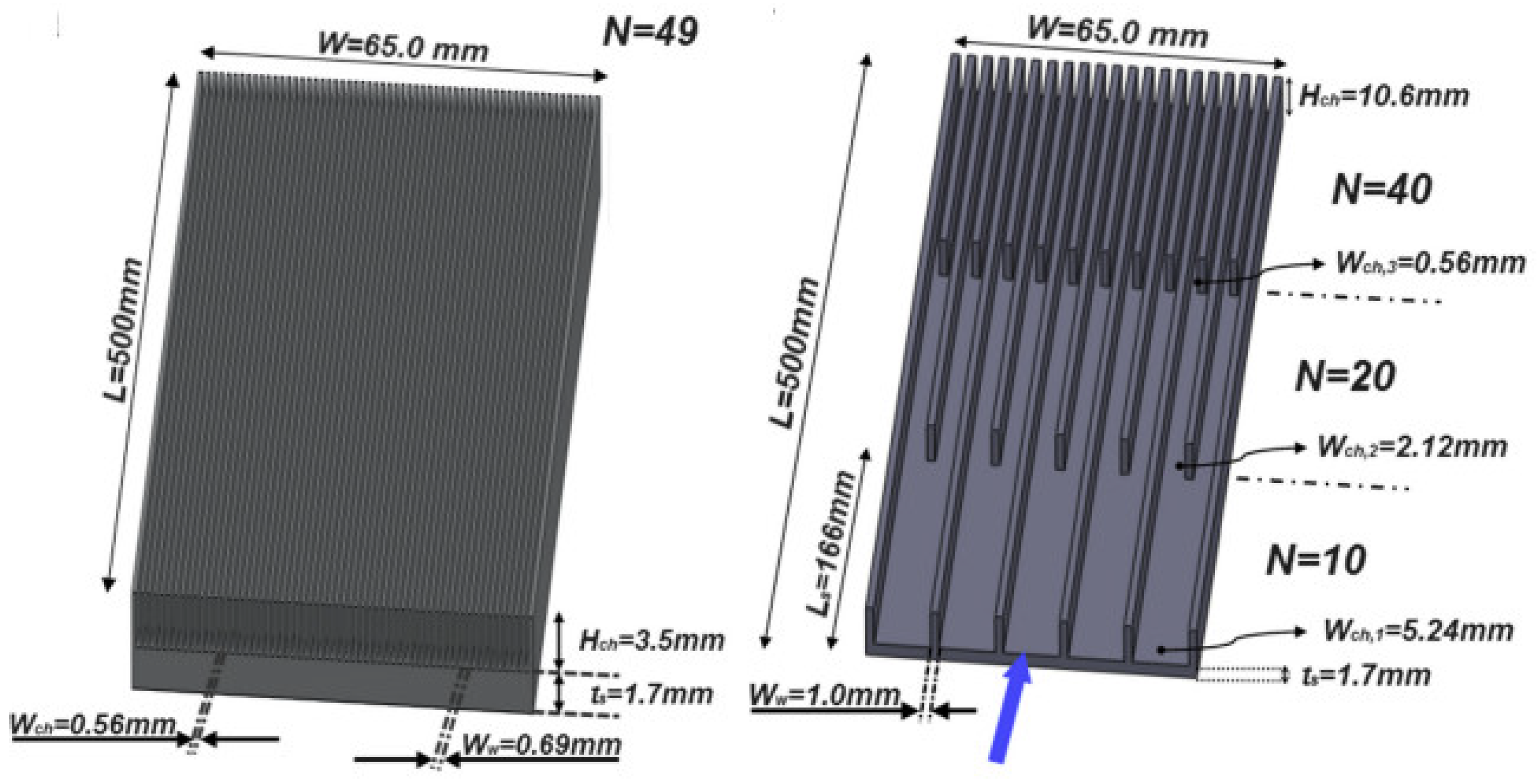 Energies 15 06123 g029