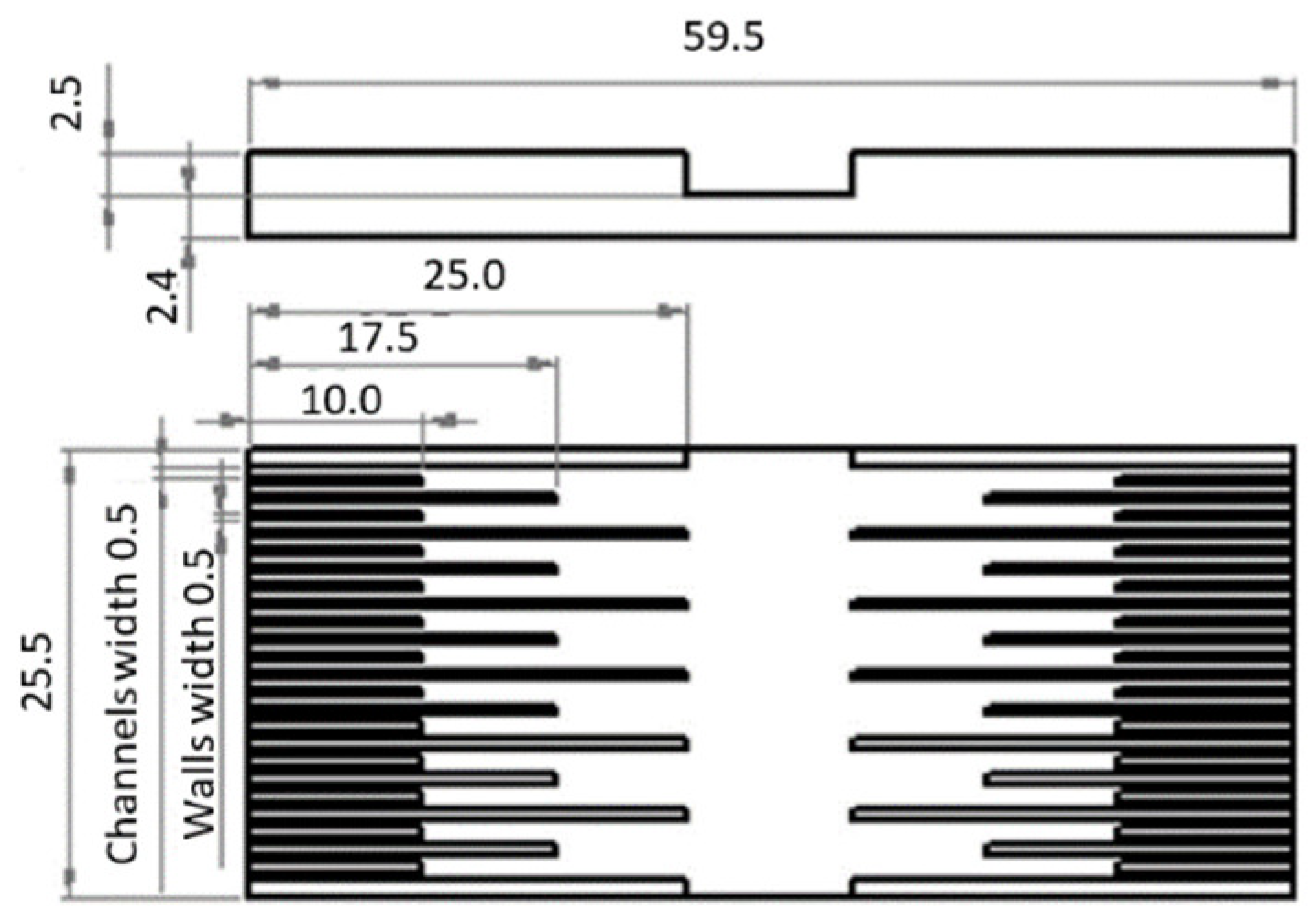 Energies 15 06123 g030