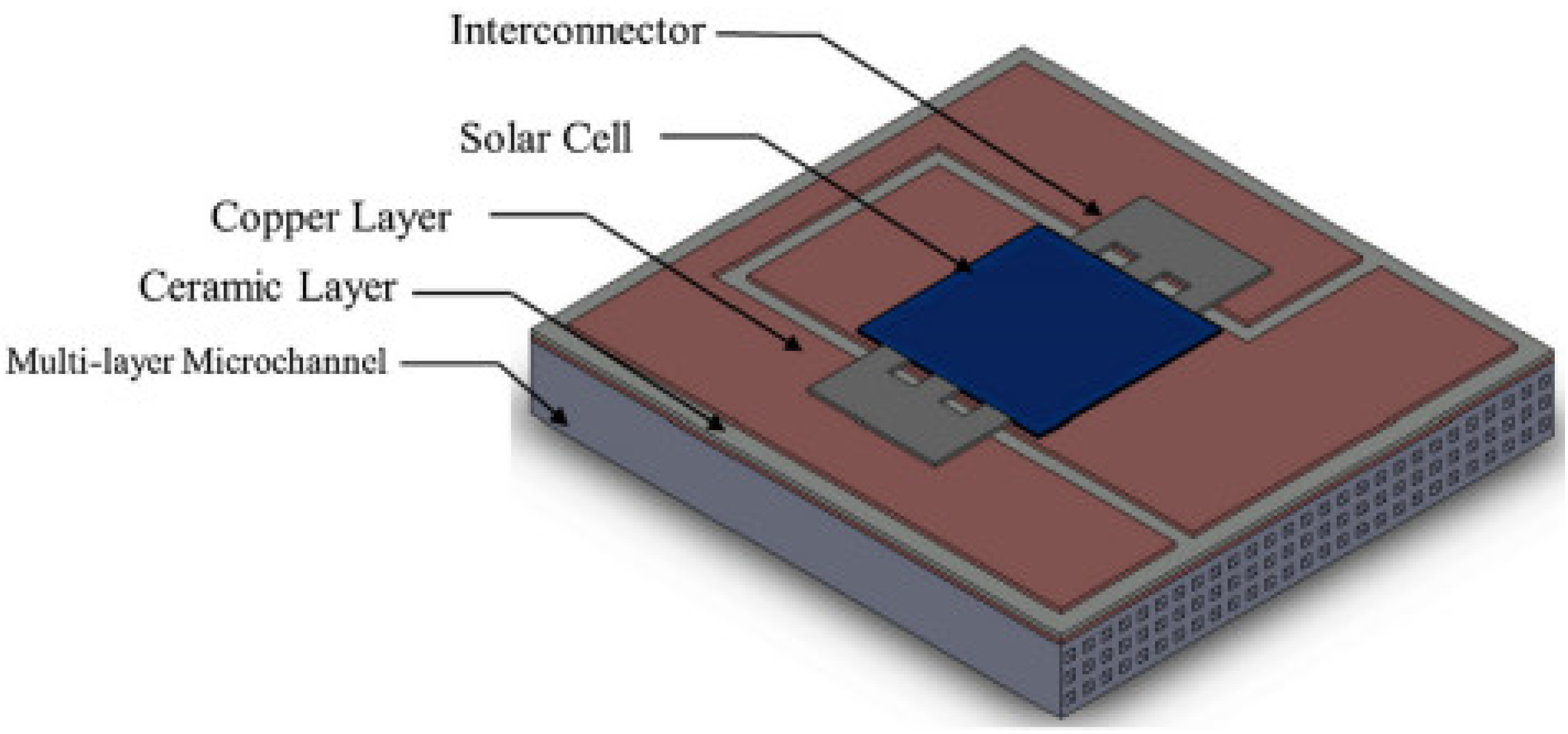 Energies 15 06123 g032