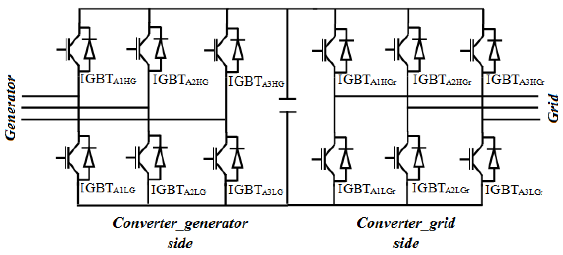 Energies 15 06127 g008