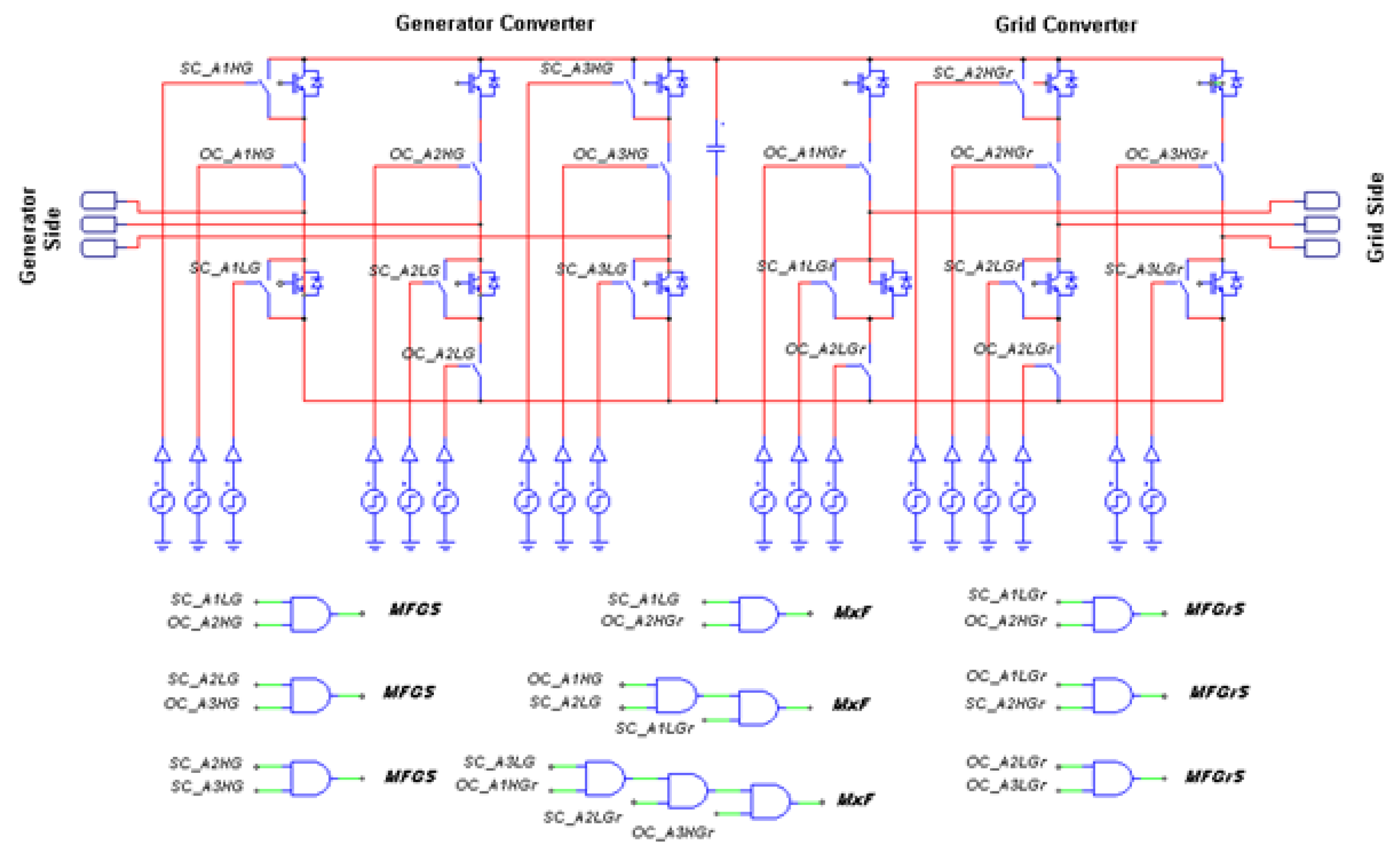 Energies 15 06127 g009
