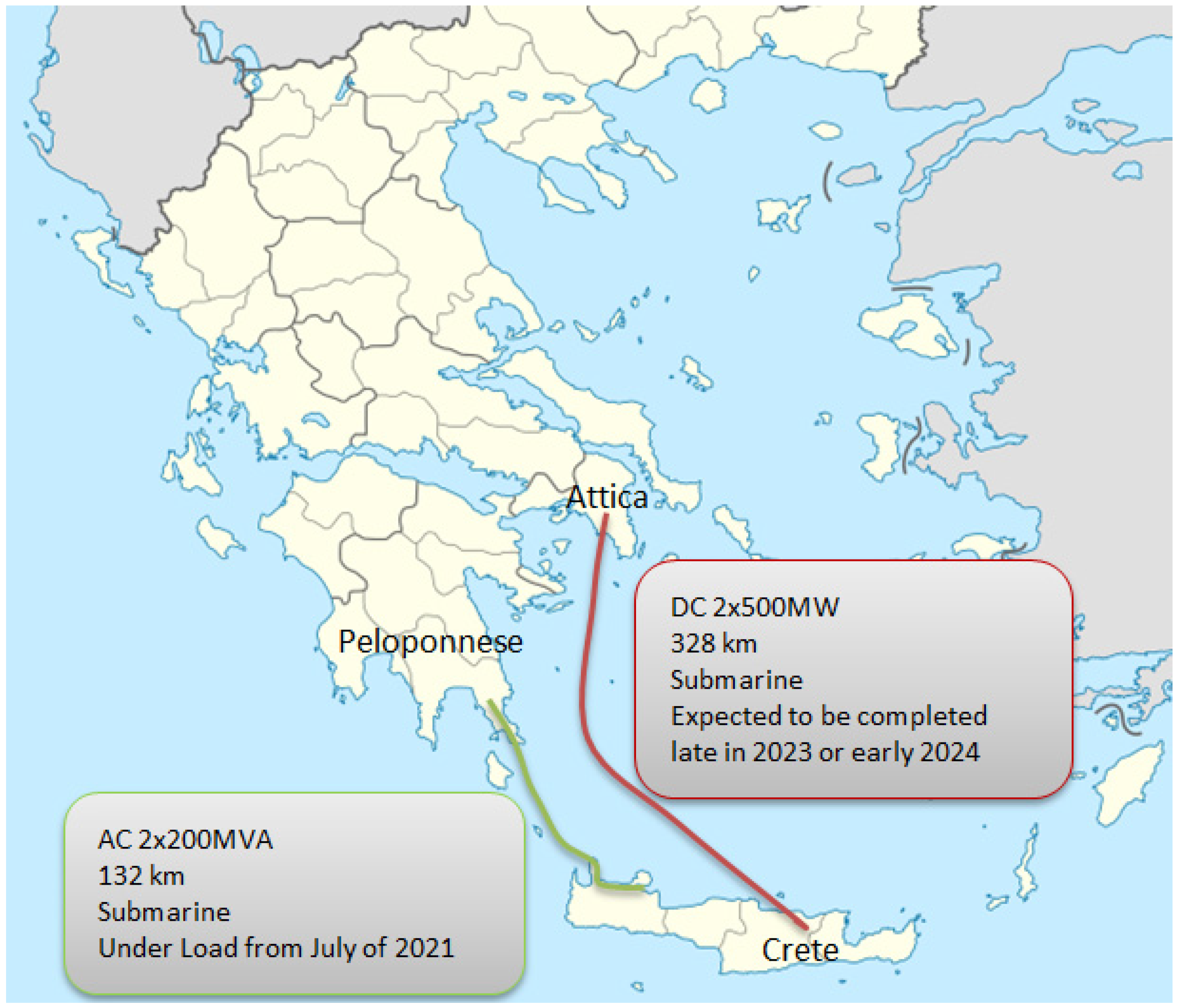 Energies 15 06134 g001