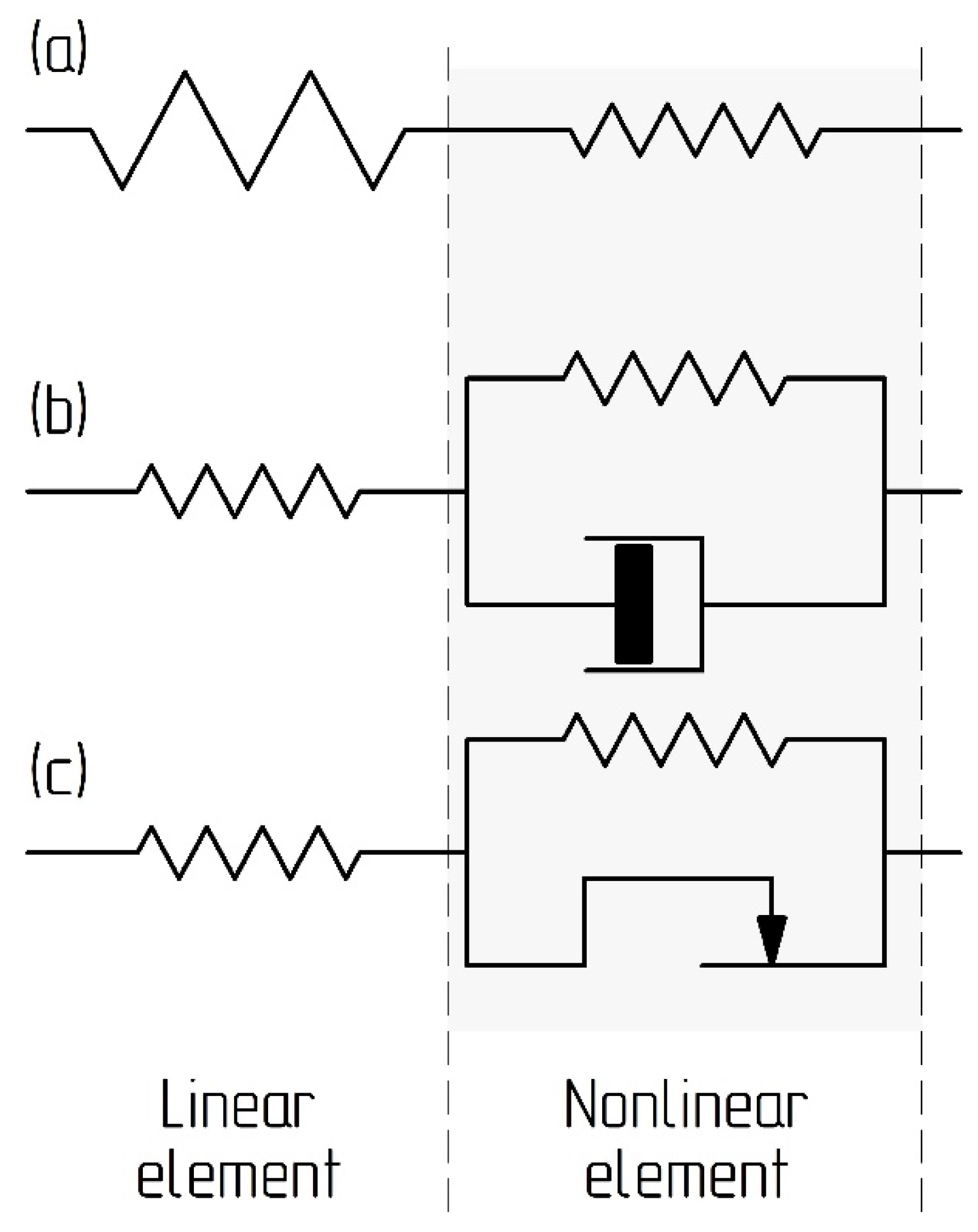 Energies 15 06137 g002