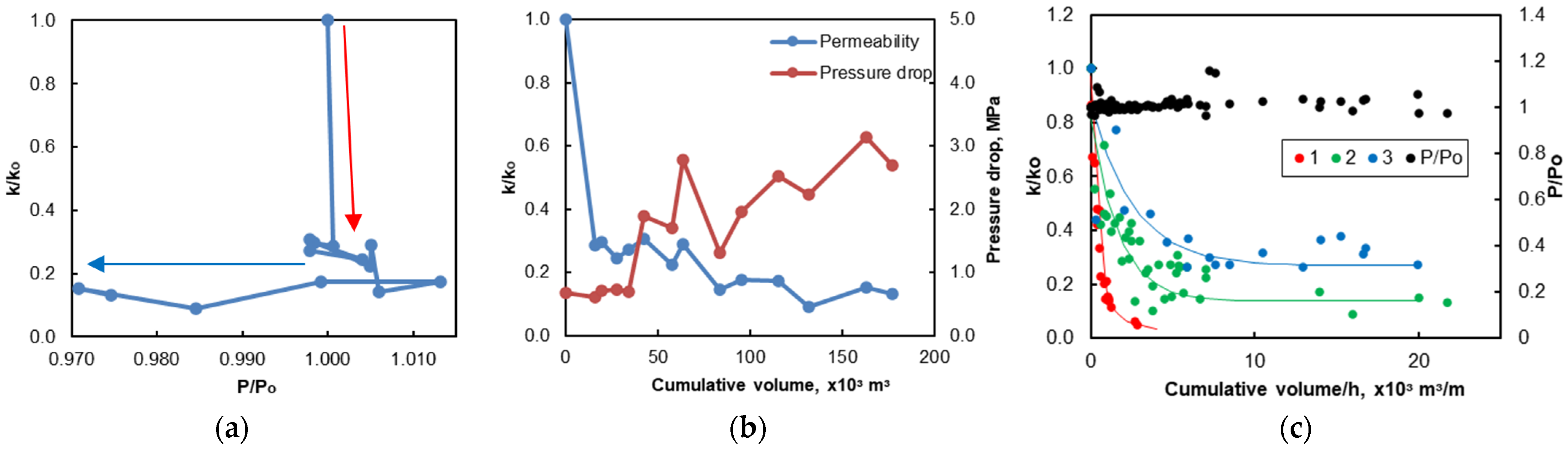 Energies 15 06137 g004
