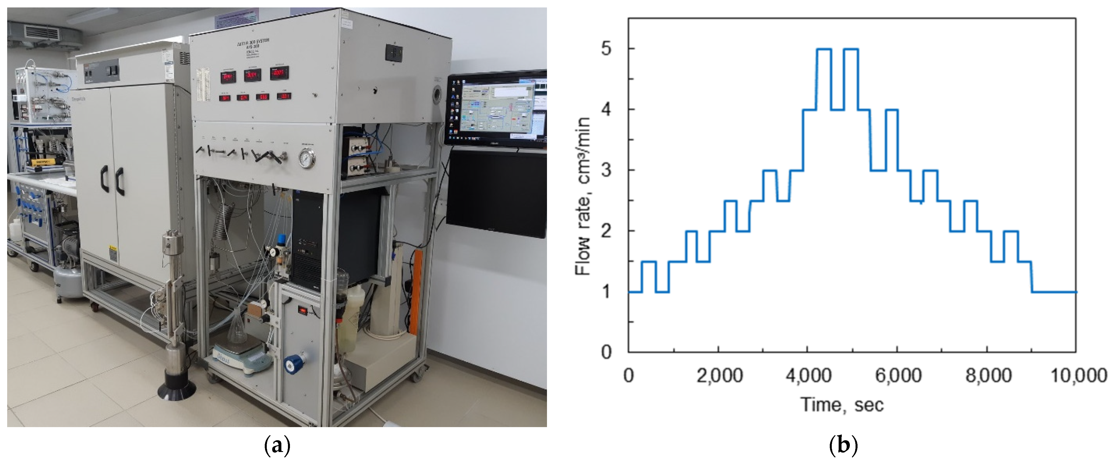 Energies 15 06137 g006